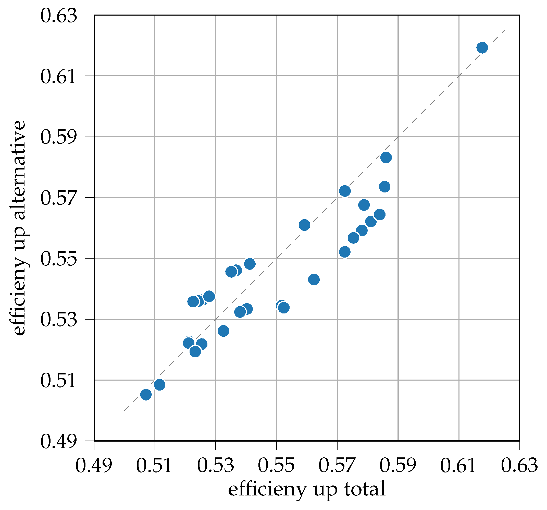 Energies 16 06878 g007