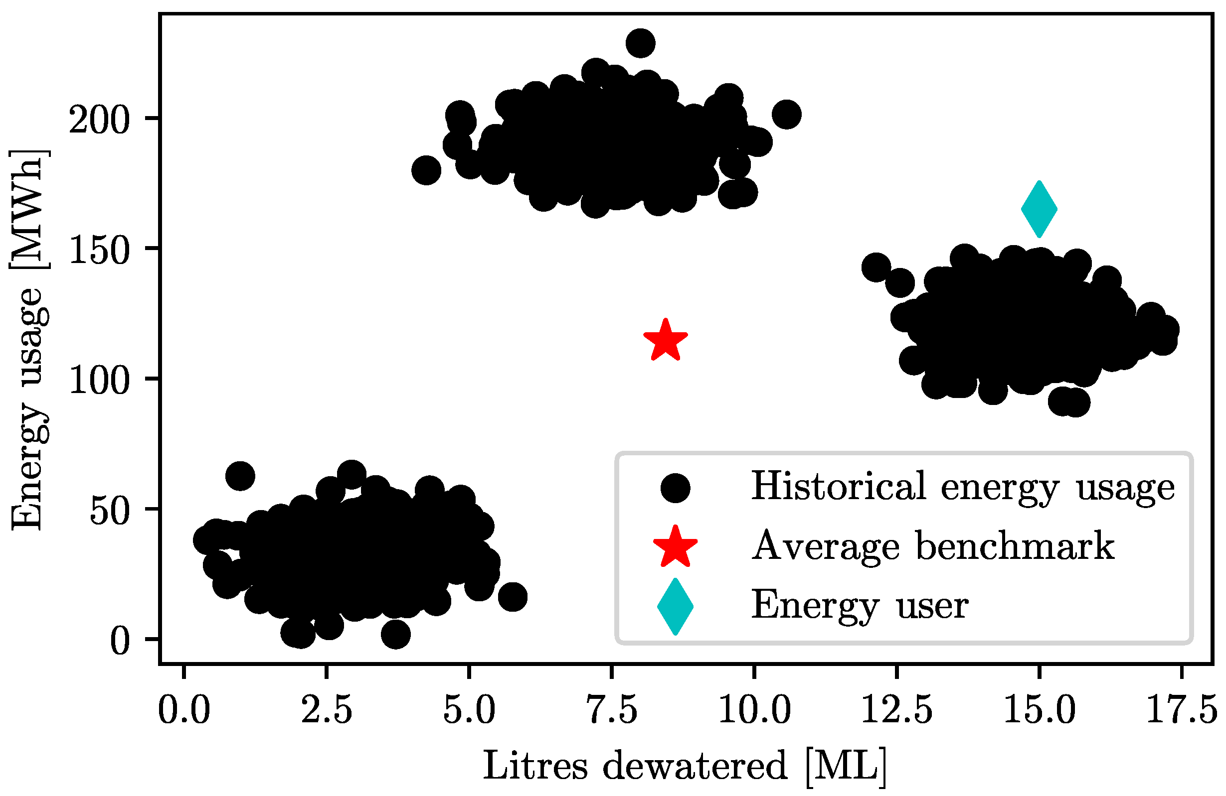 Energies 16 06879 g002