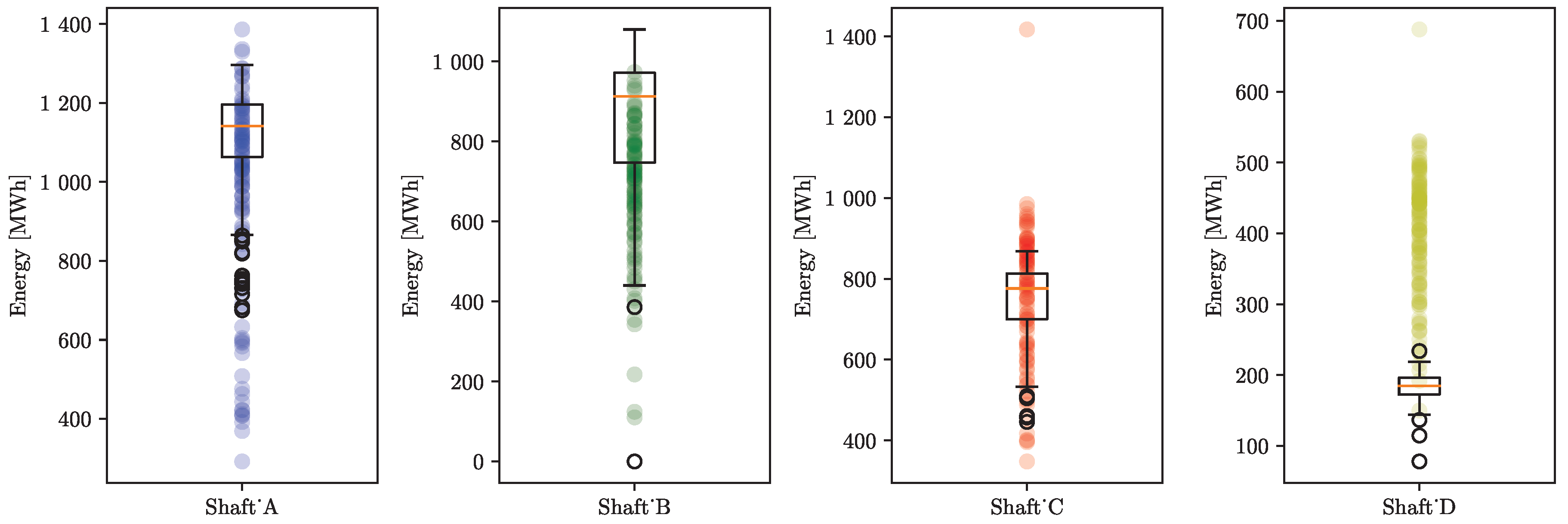 Energies 16 06879 g007