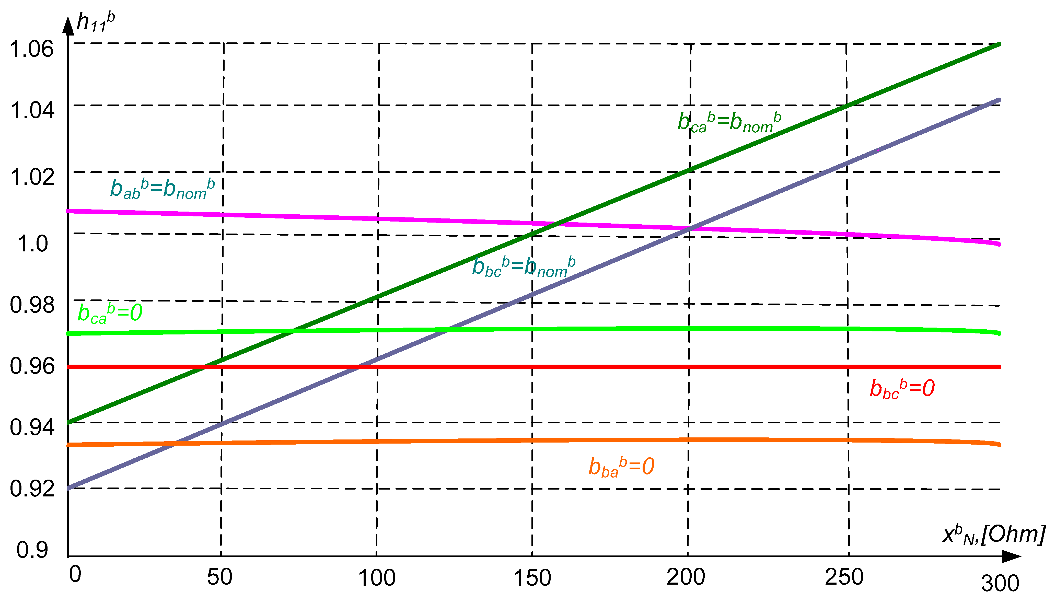 Energies 16 06880 g002