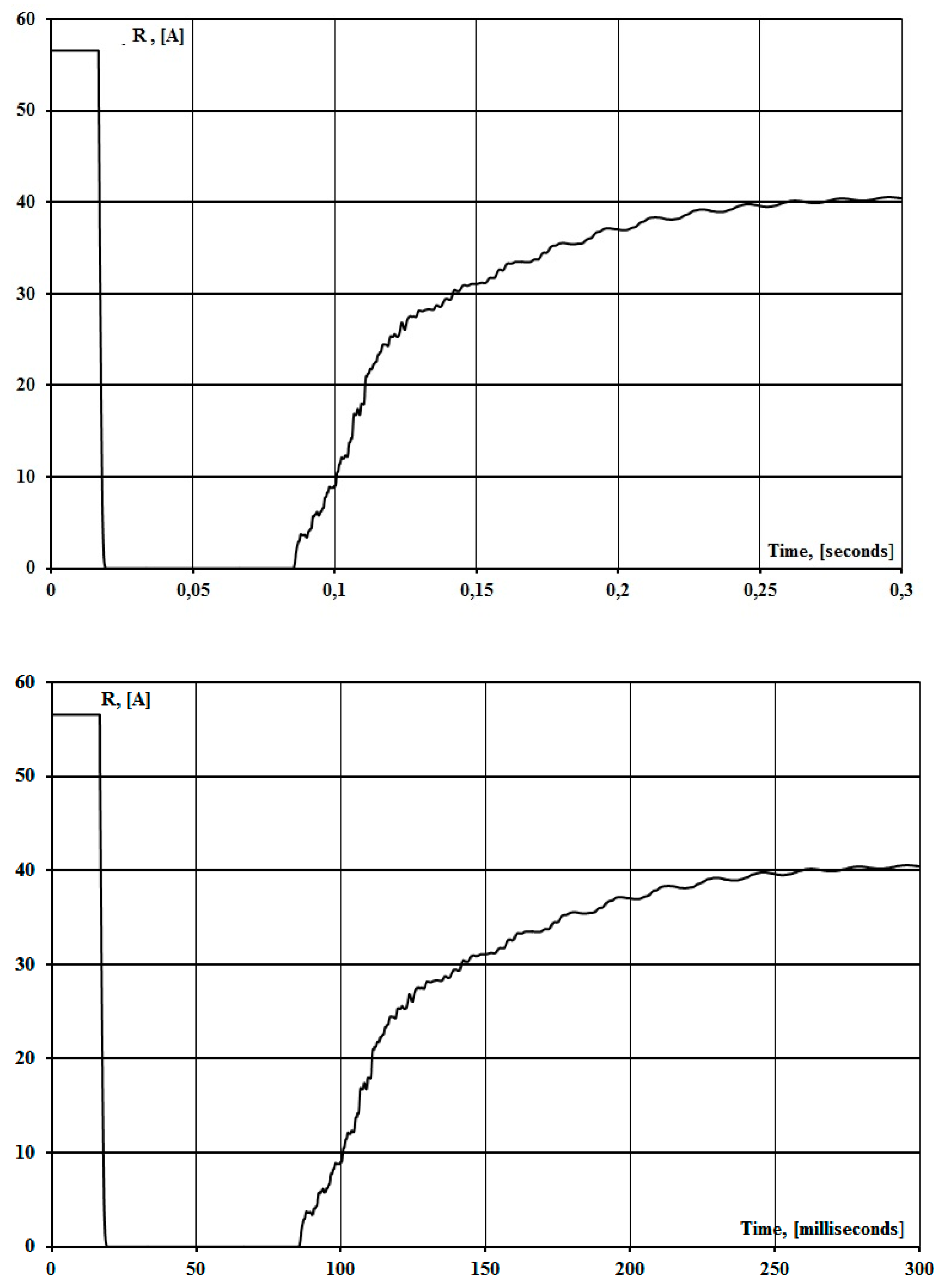 Energies 16 06880 g008
