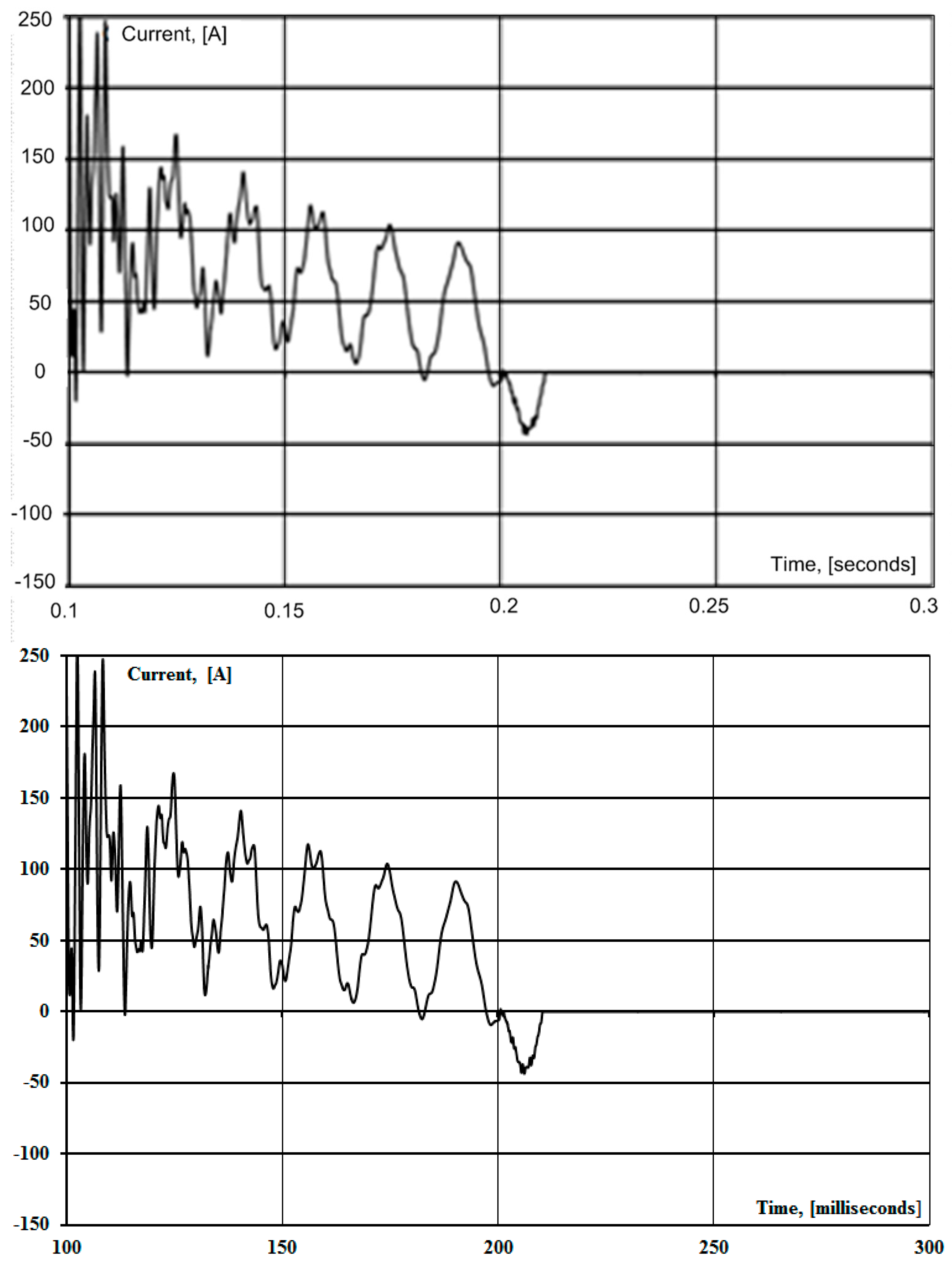 Energies 16 06880 g010