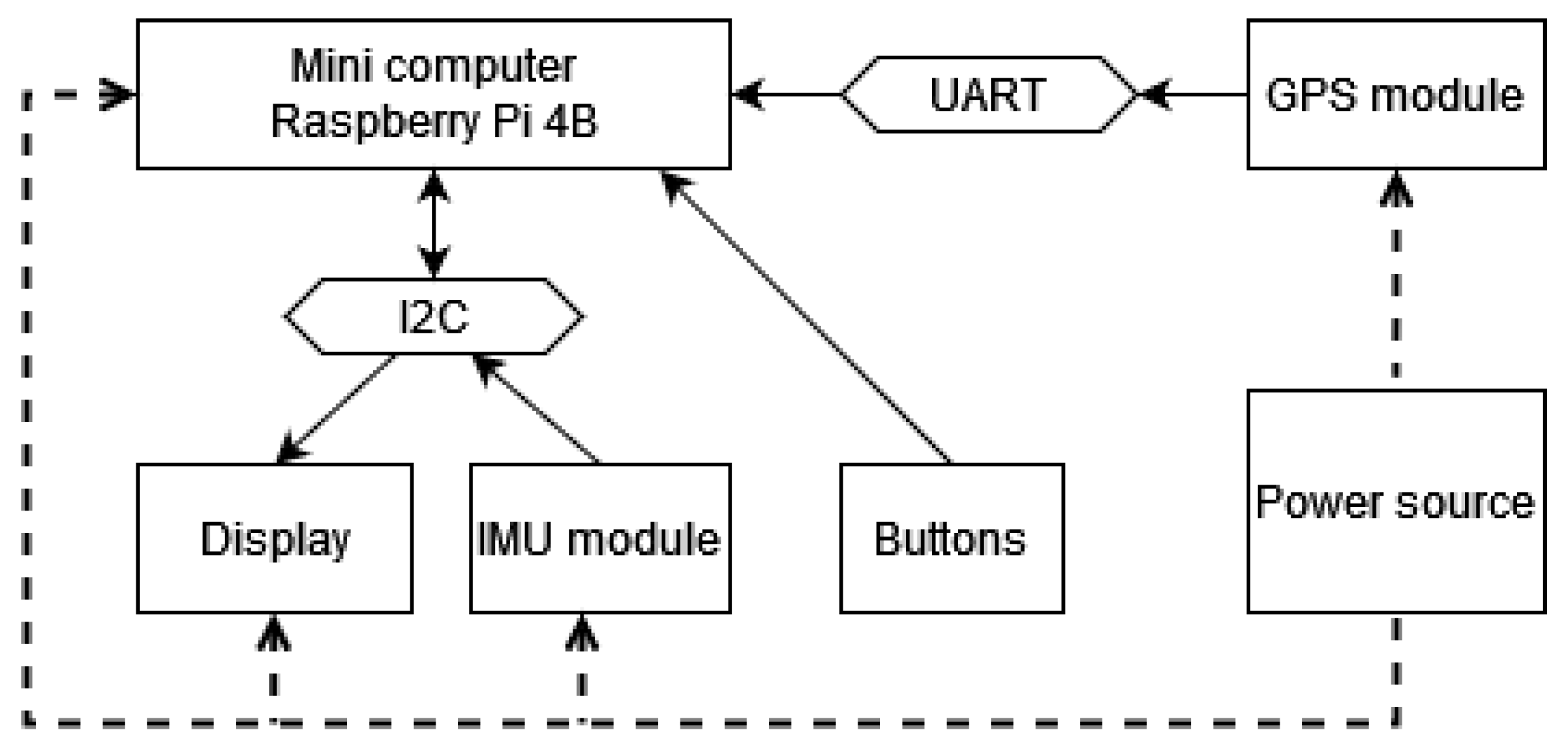 Energies 16 06881 g002