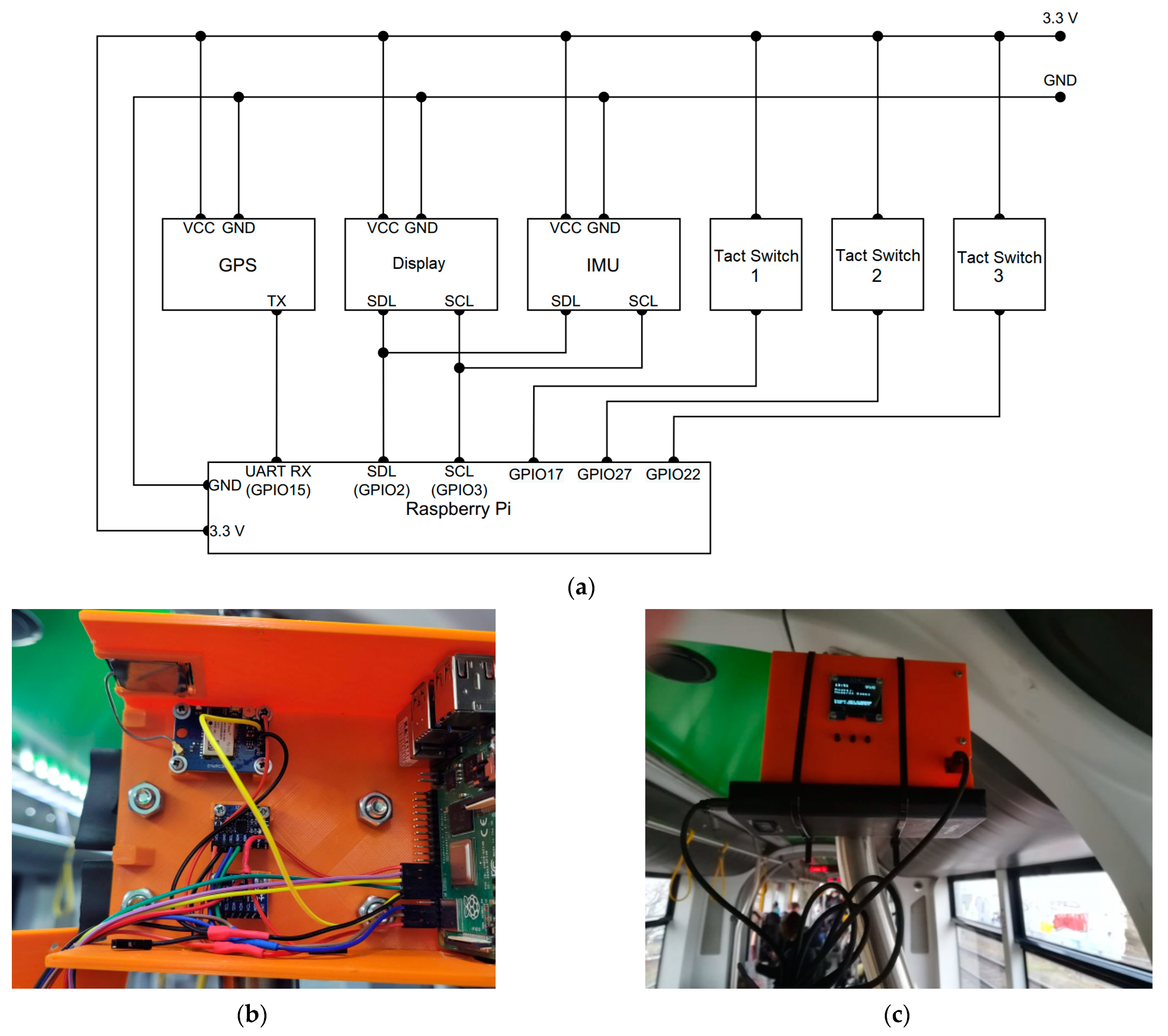 Energies 16 06881 g003