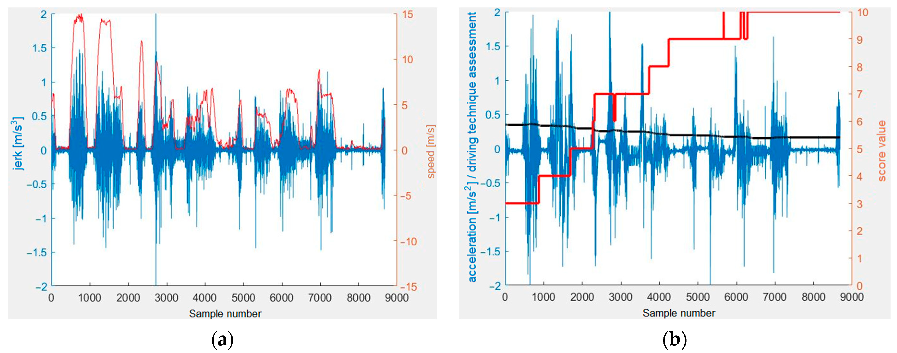 Energies 16 06881 g009