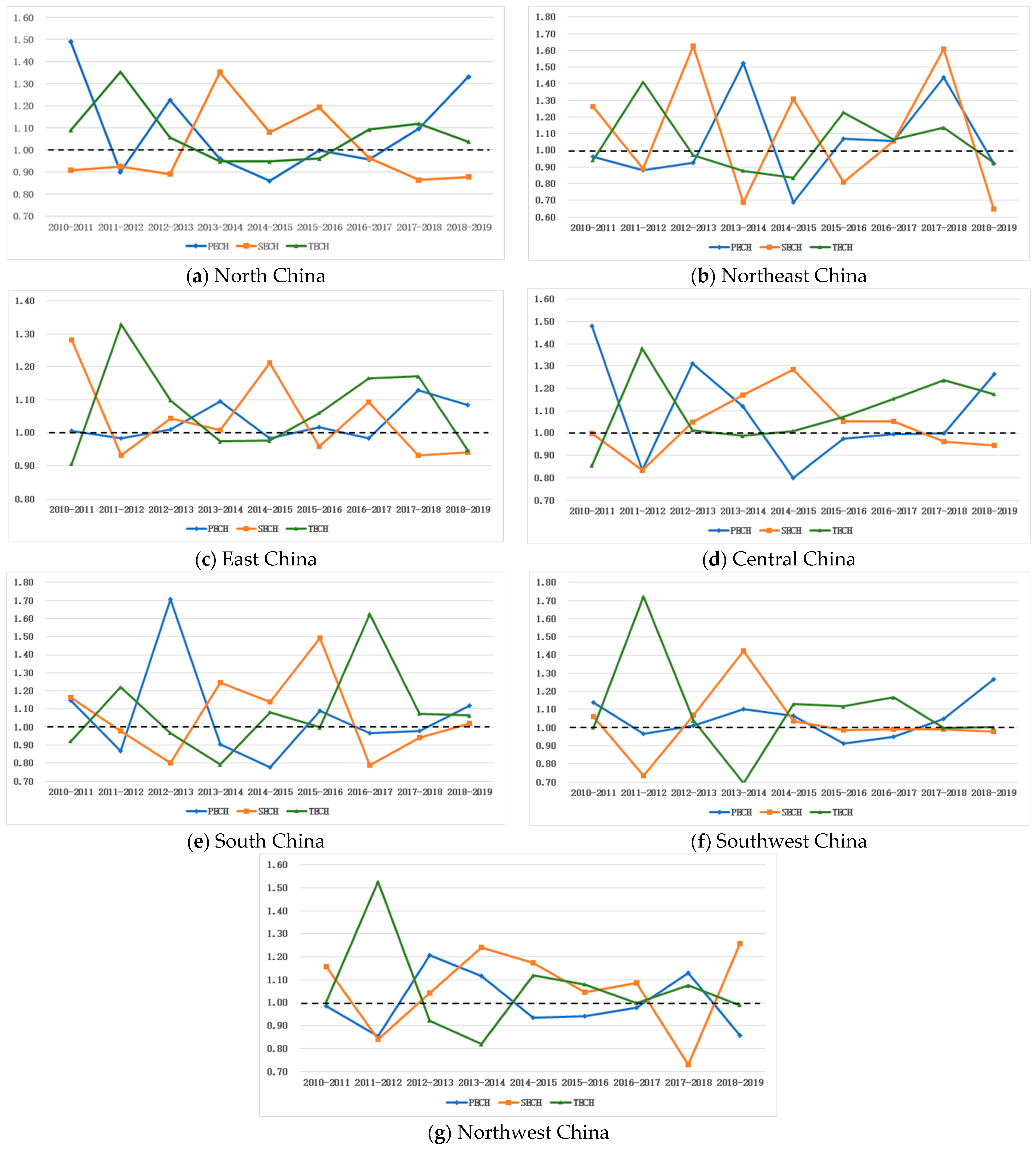 Energies 16 06882 g004