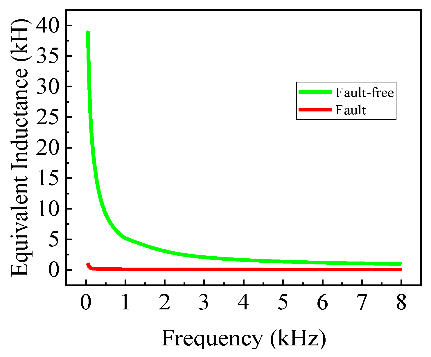 Energies 16 06883 g004