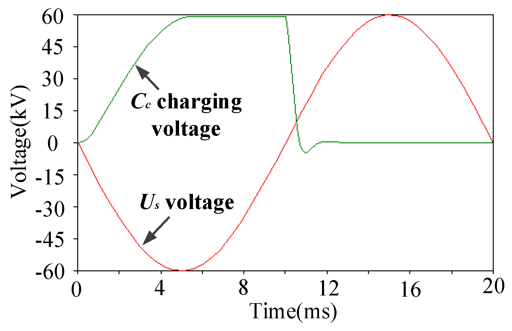 Energies 16 06883 g008