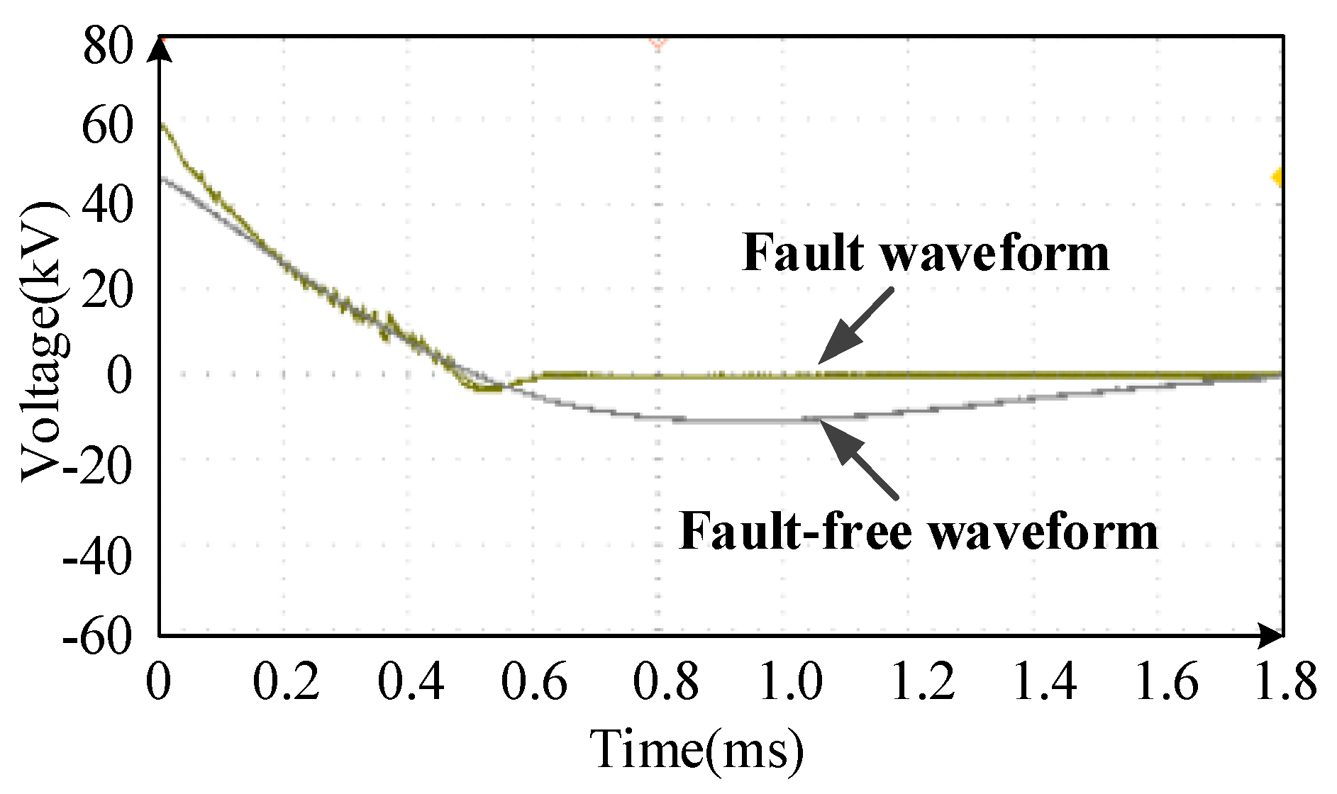 Energies 16 06883 g012