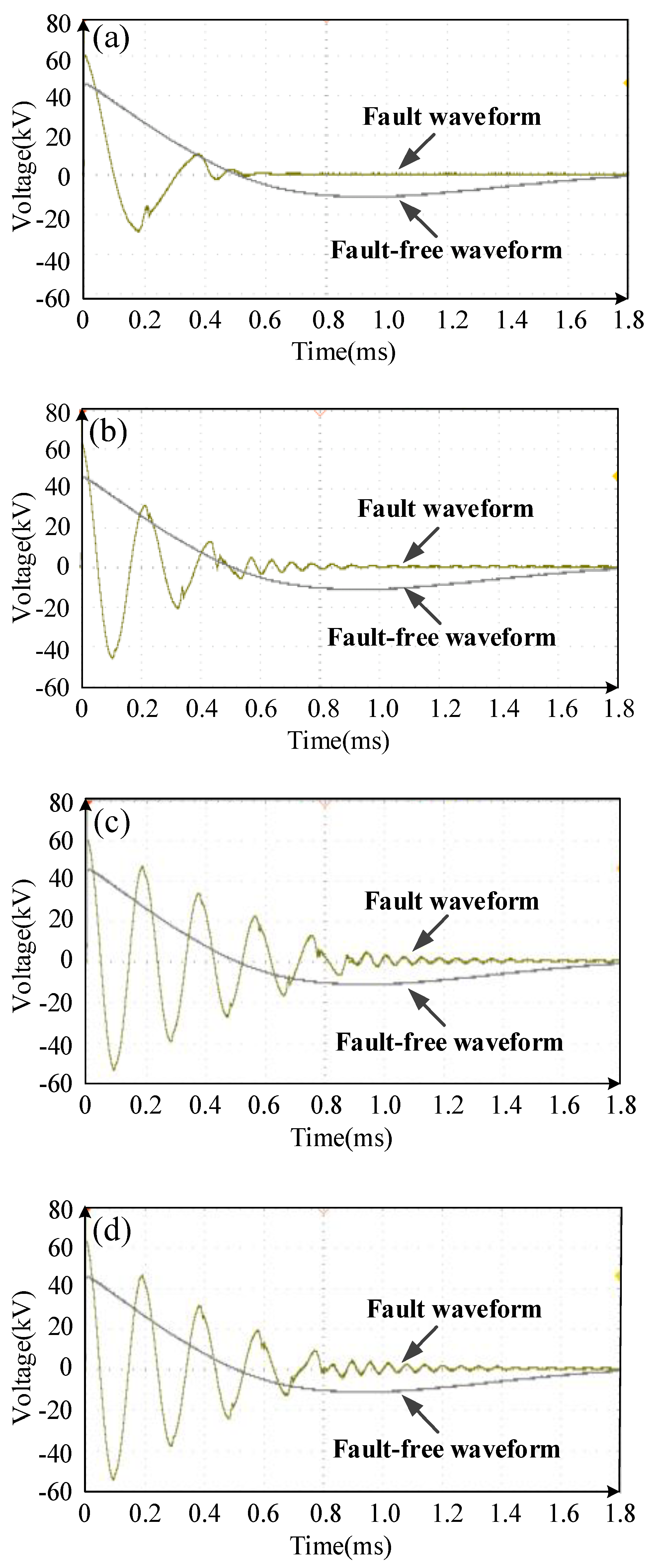 Energies 16 06883 g013