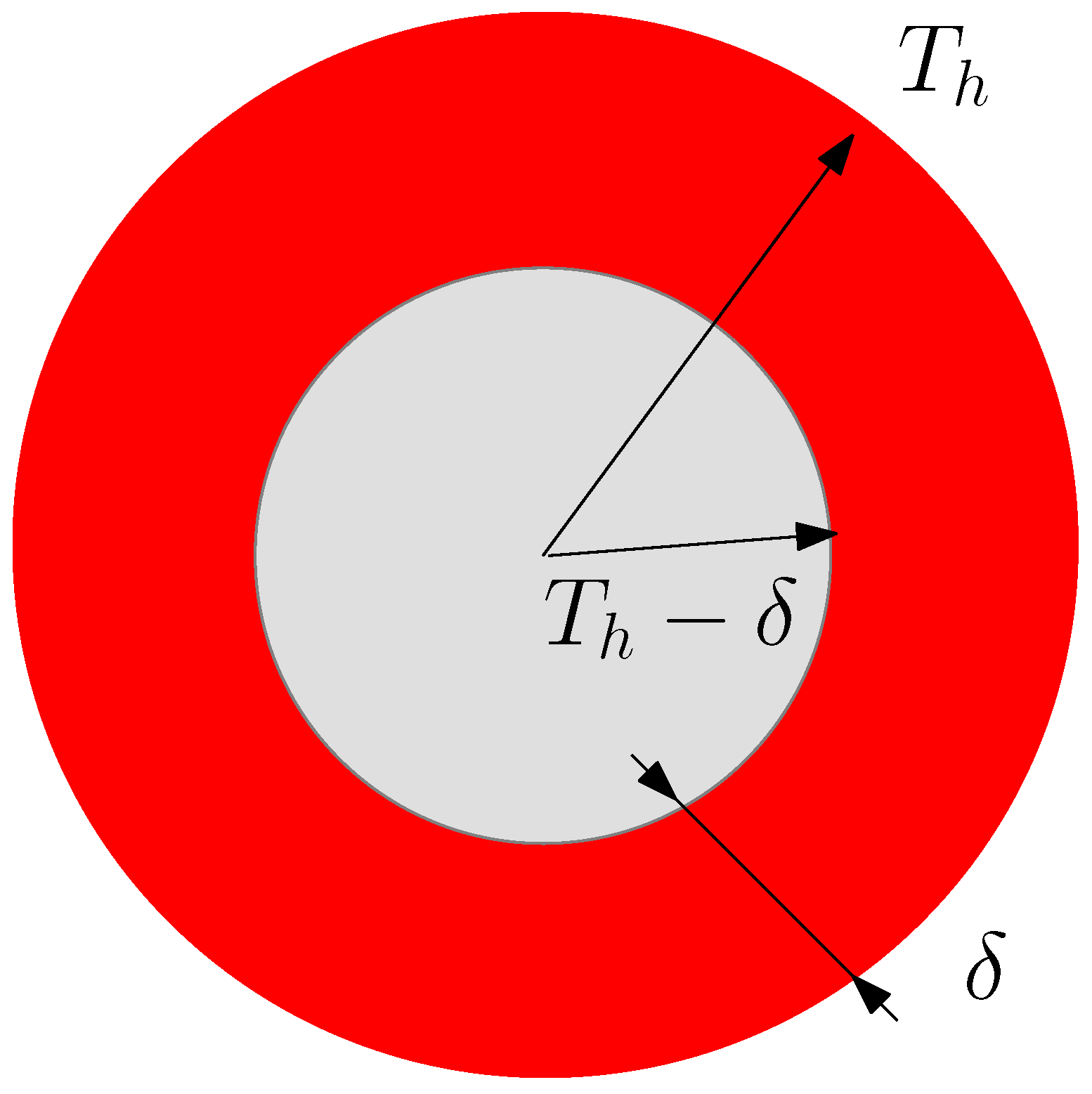 Energies 16 06886 g003