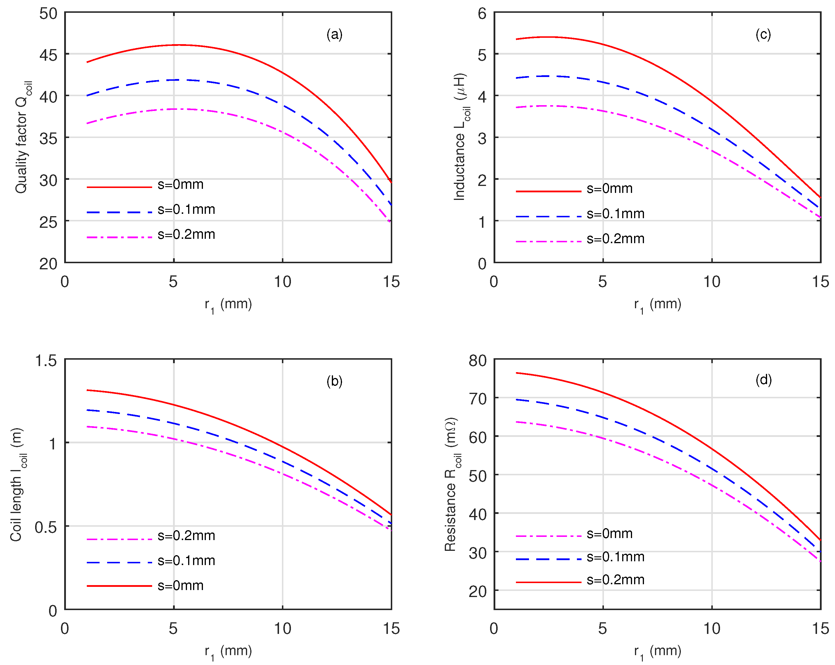Energies 16 06886 g004