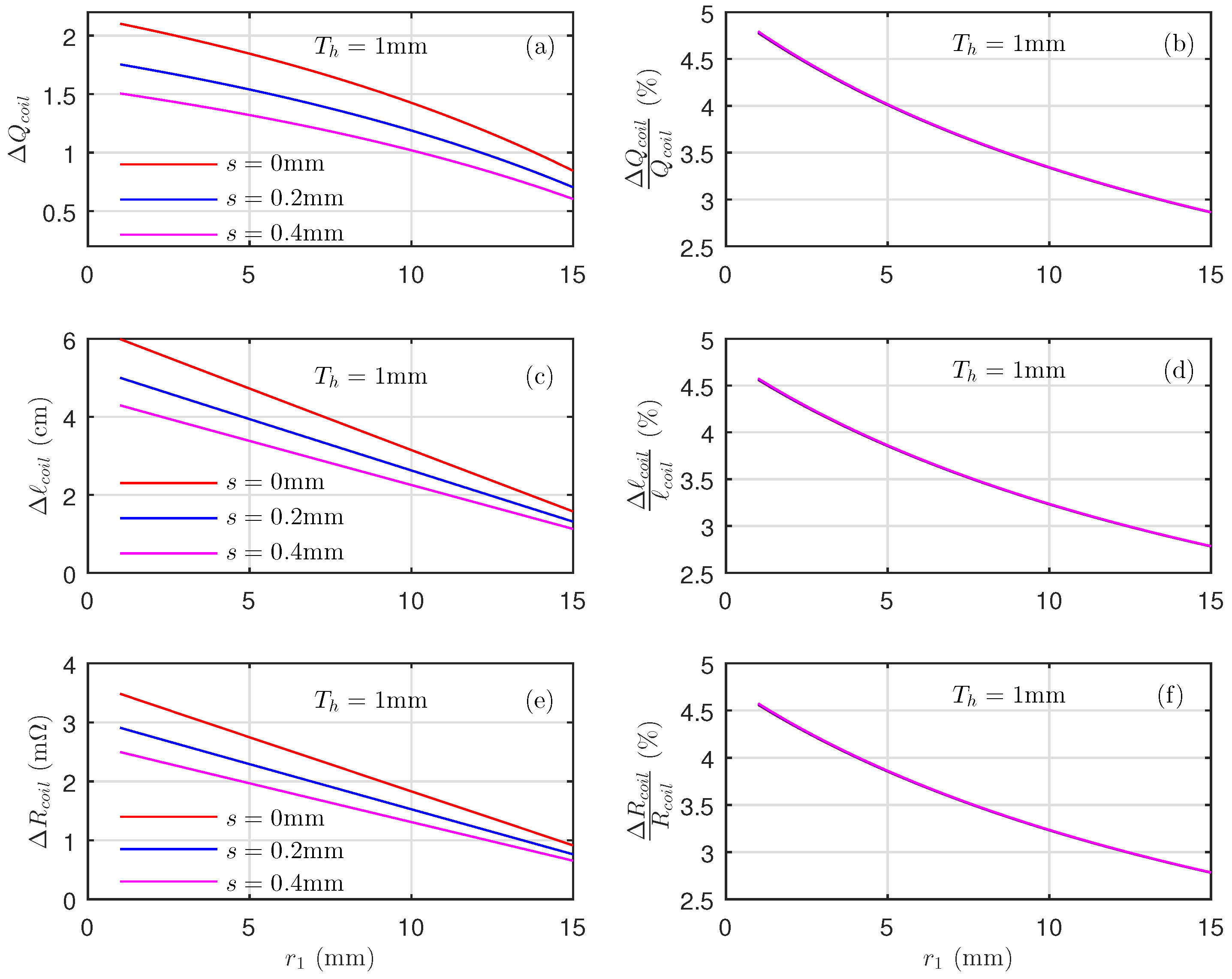 Energies 16 06886 g005