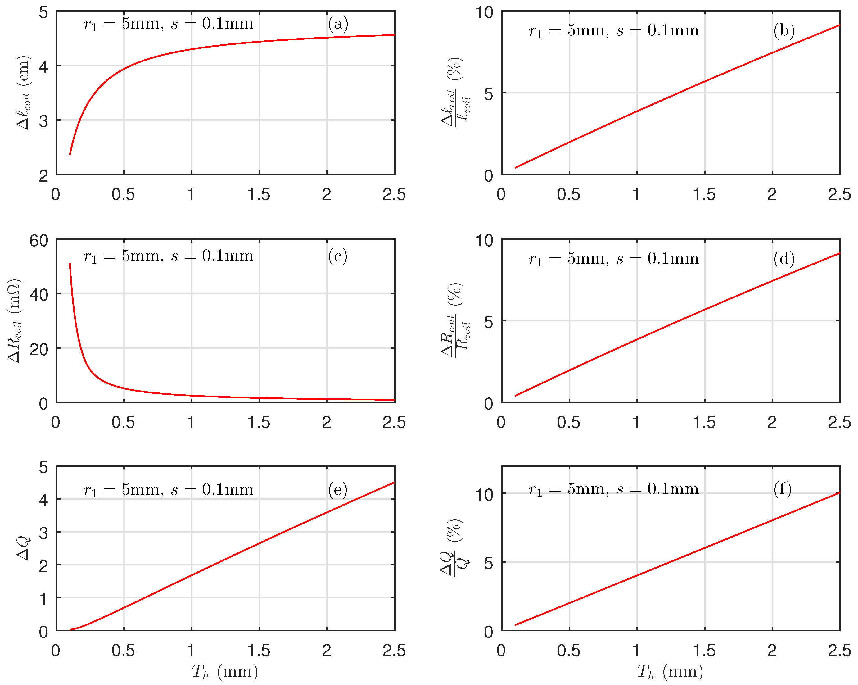 Energies 16 06886 g007