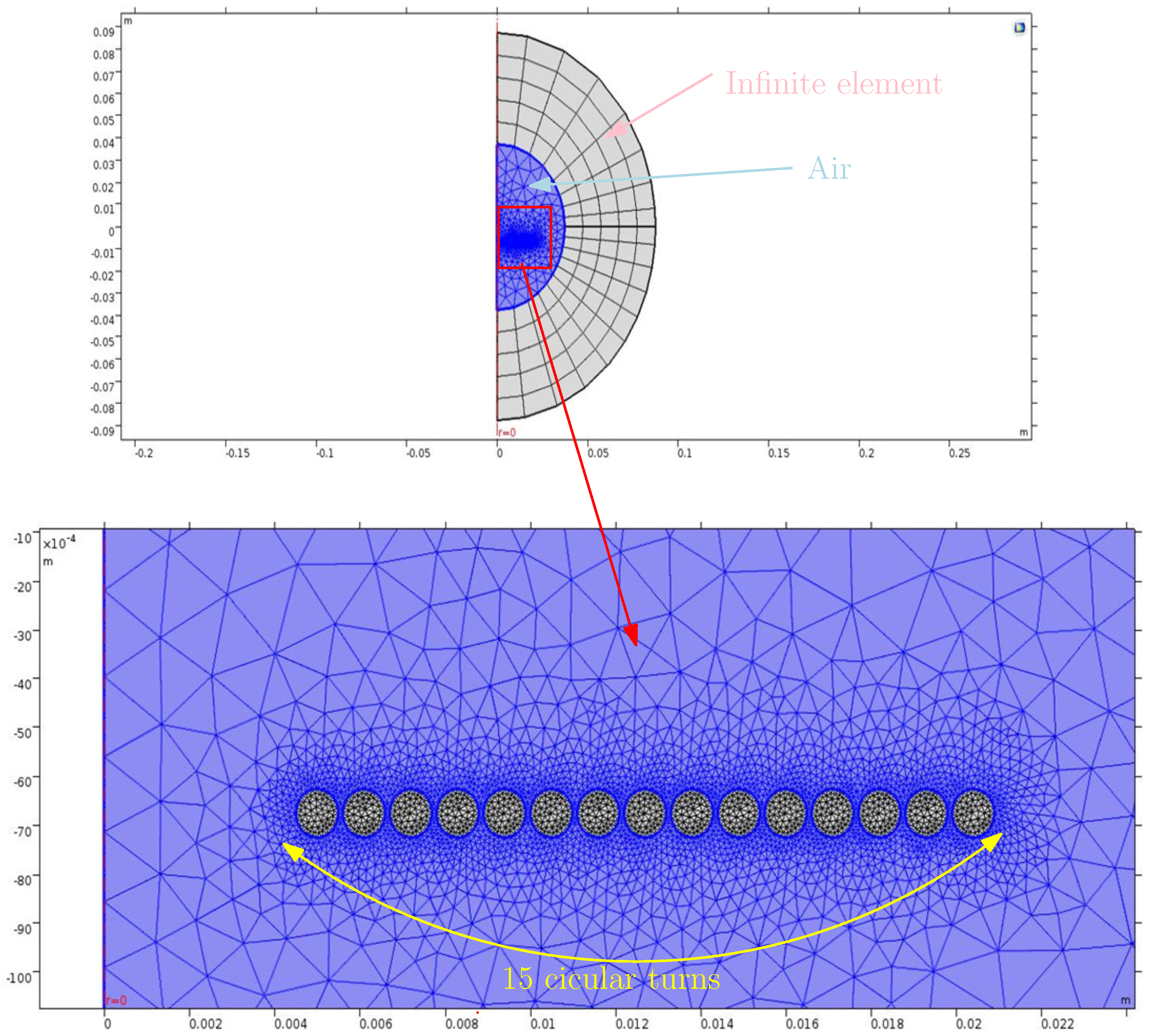 Energies 16 06886 g010