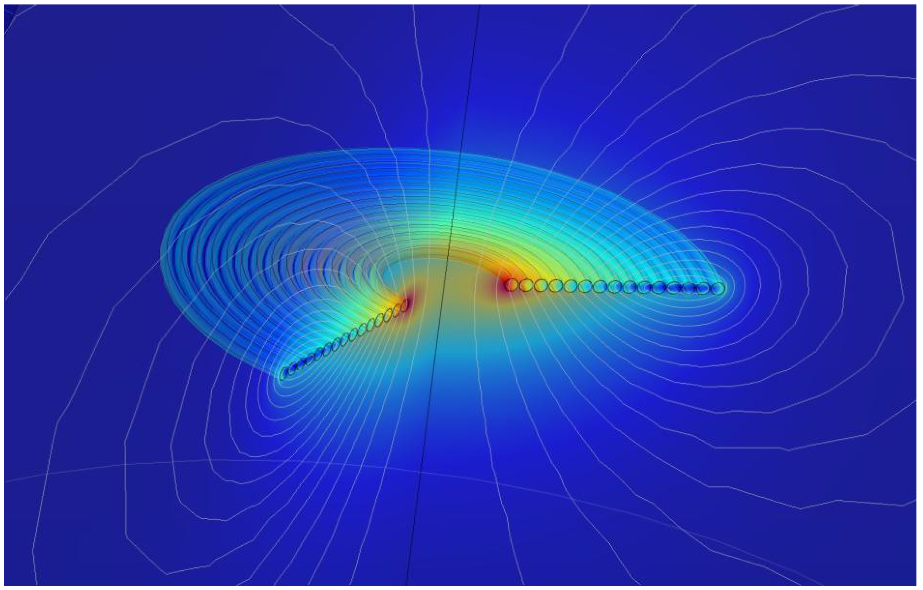 Energies 16 06886 g011