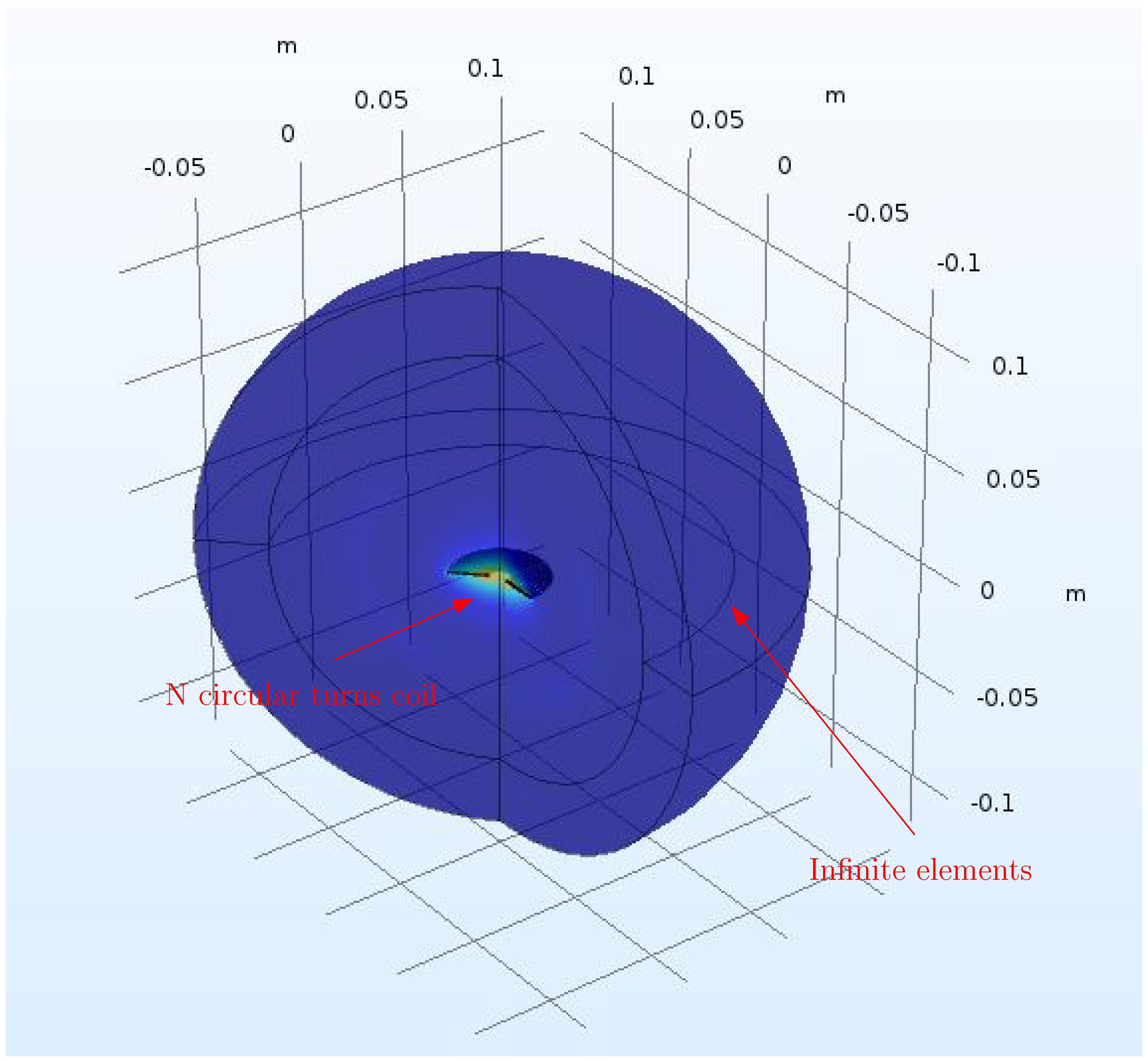 Energies 16 06886 g012