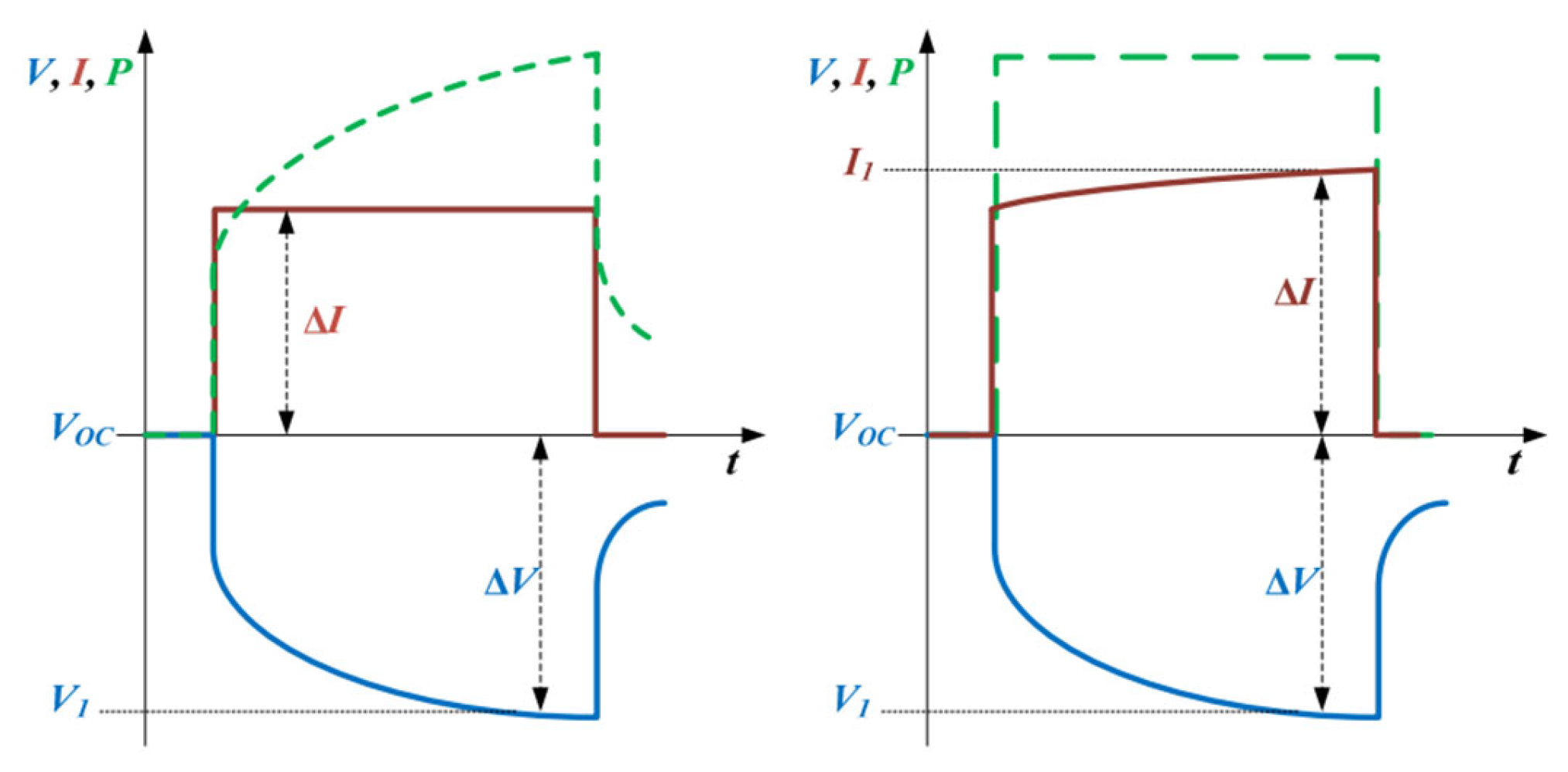 Energies 16 06887 g006