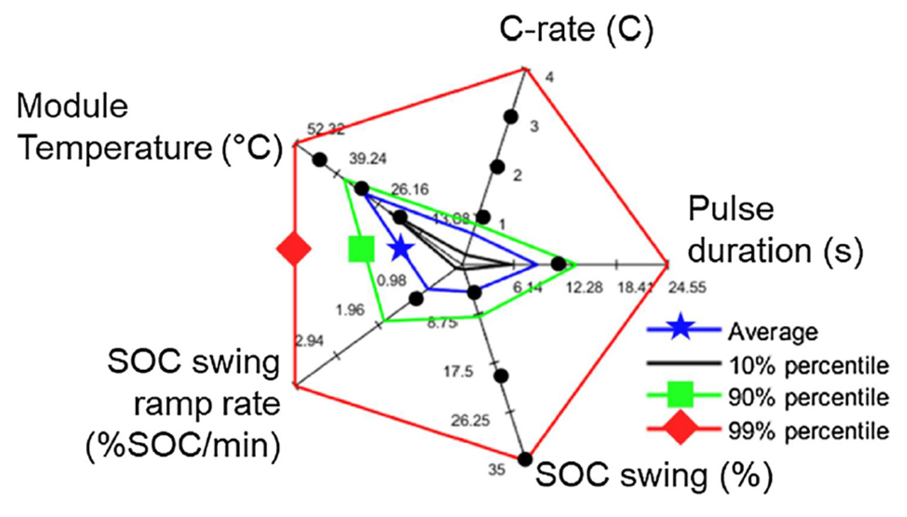 Energies 16 06887 g007