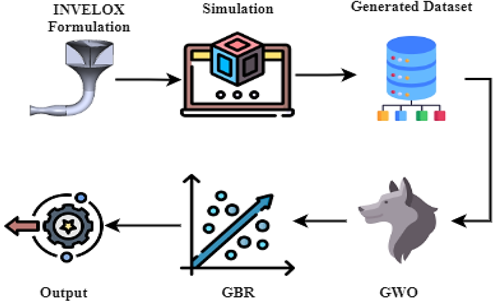 Energies 16 06889 g001