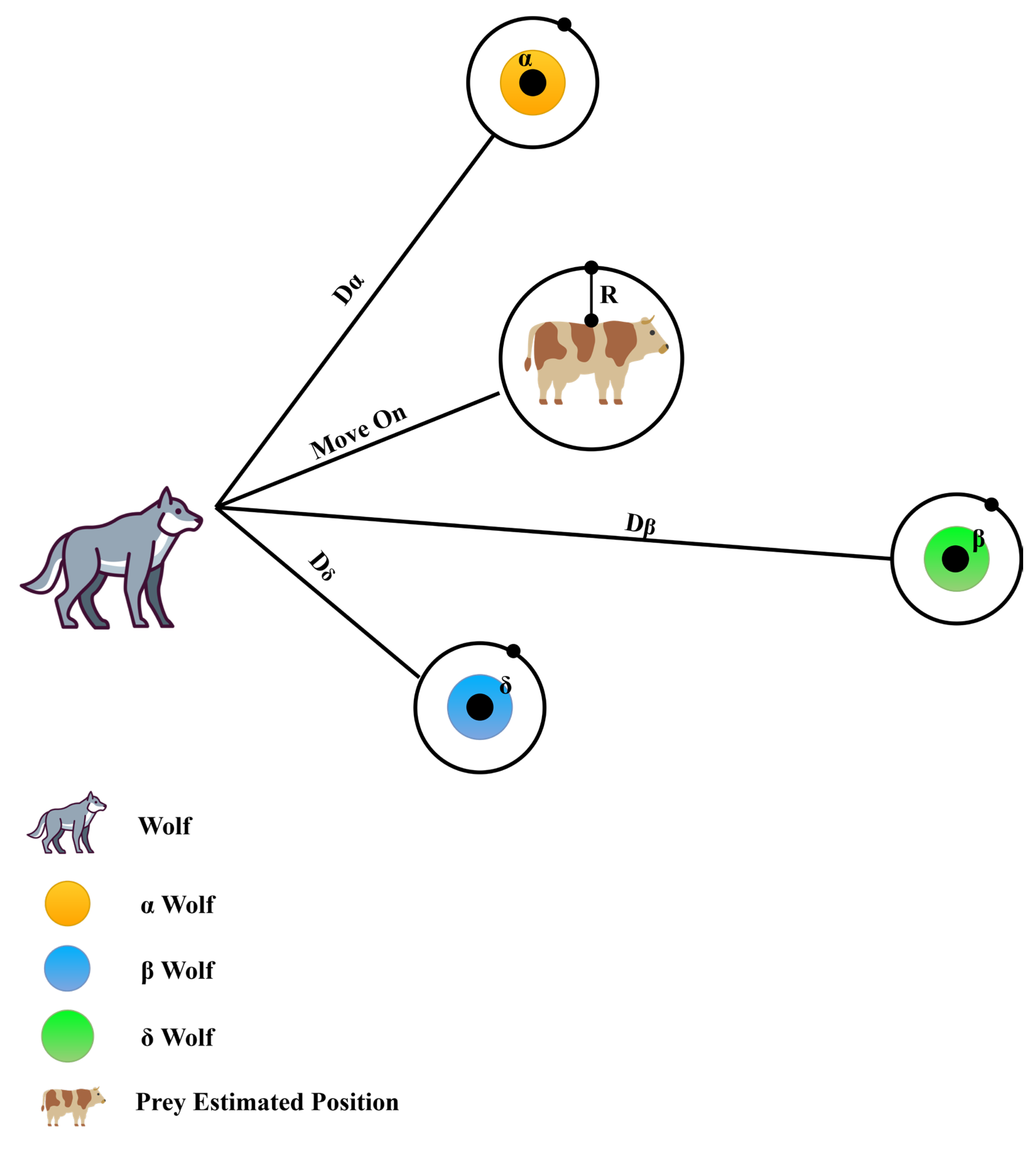 Energies 16 06889 g003