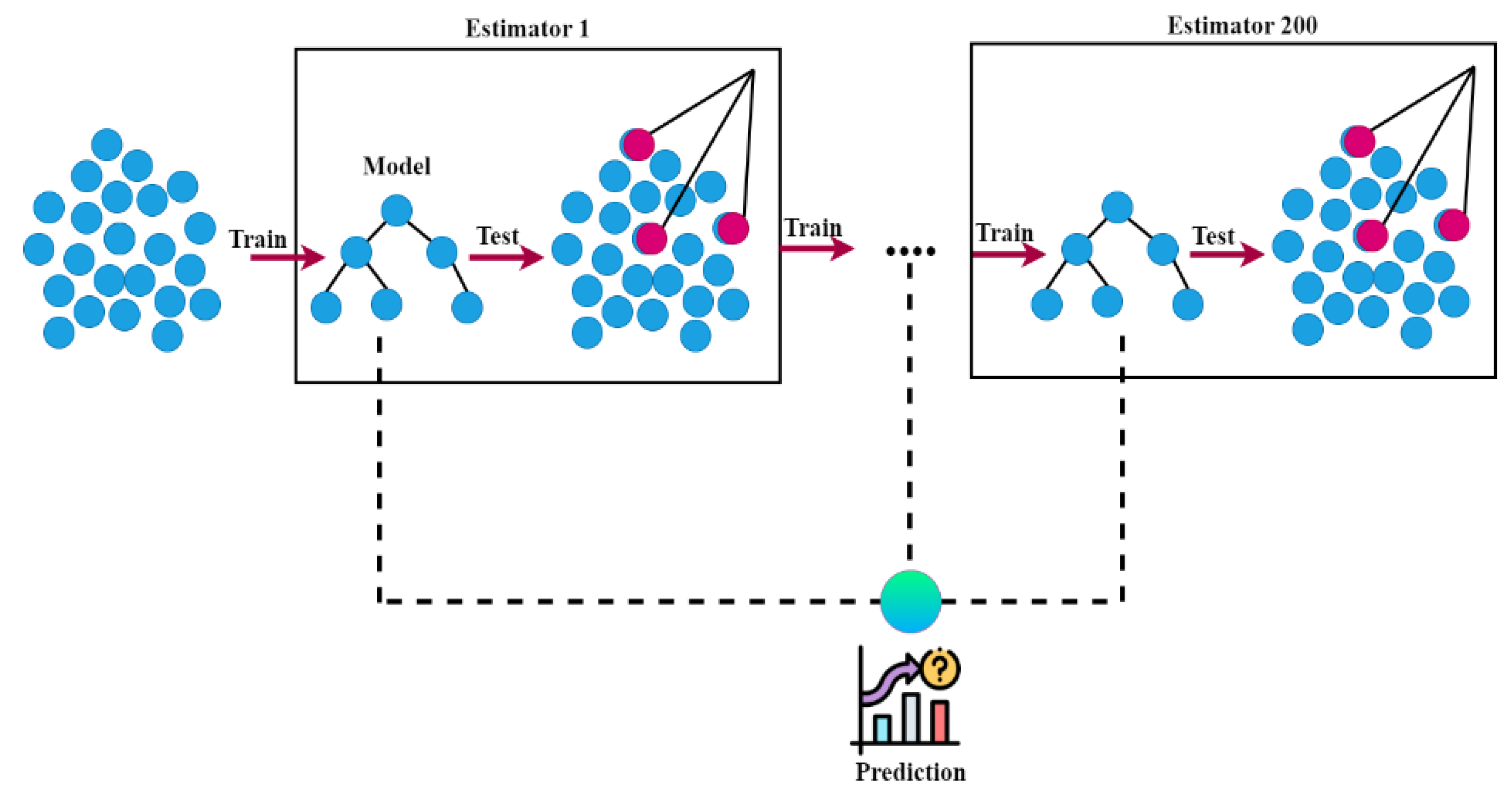 Energies 16 06889 g004