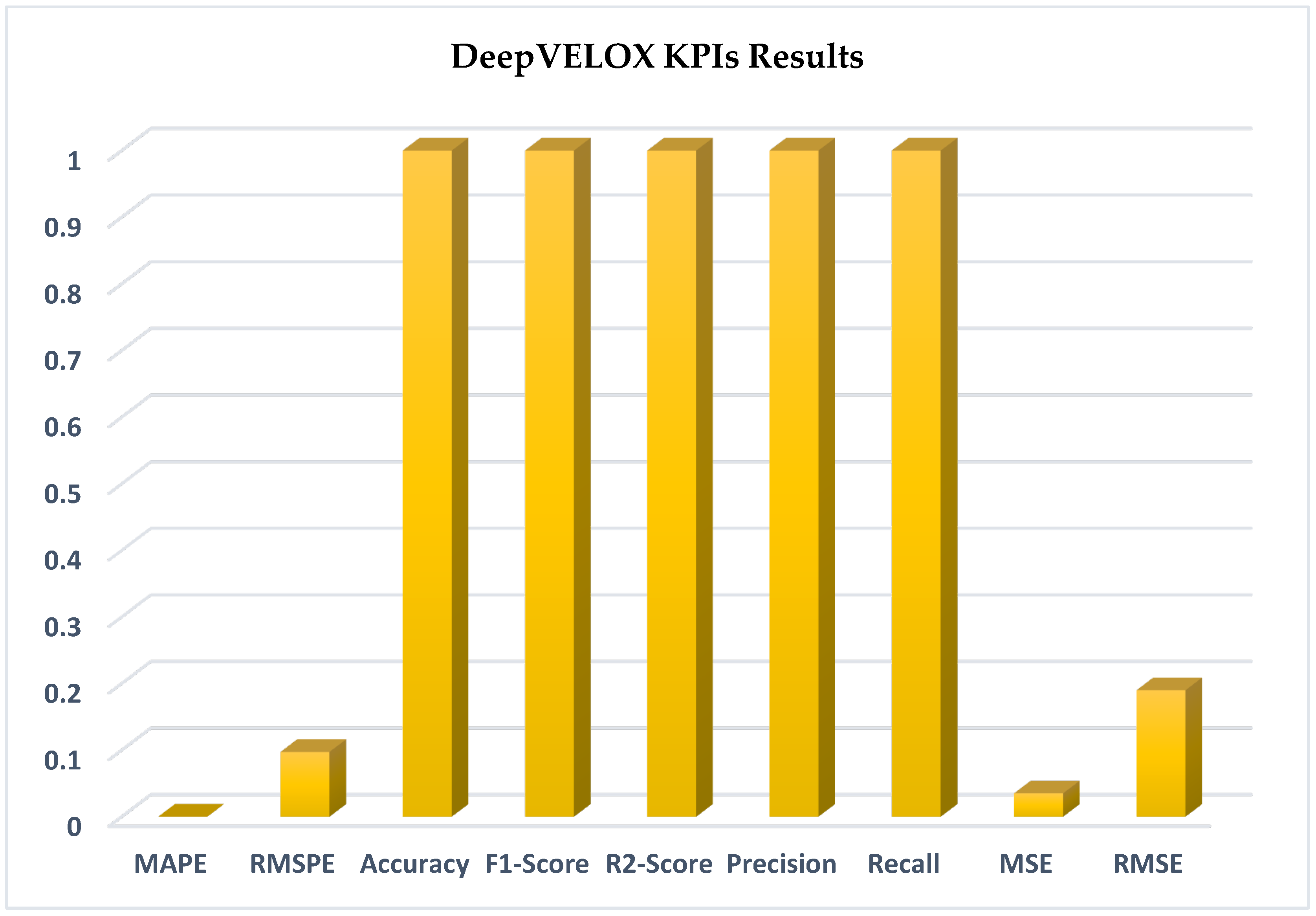 Energies 16 06889 g007