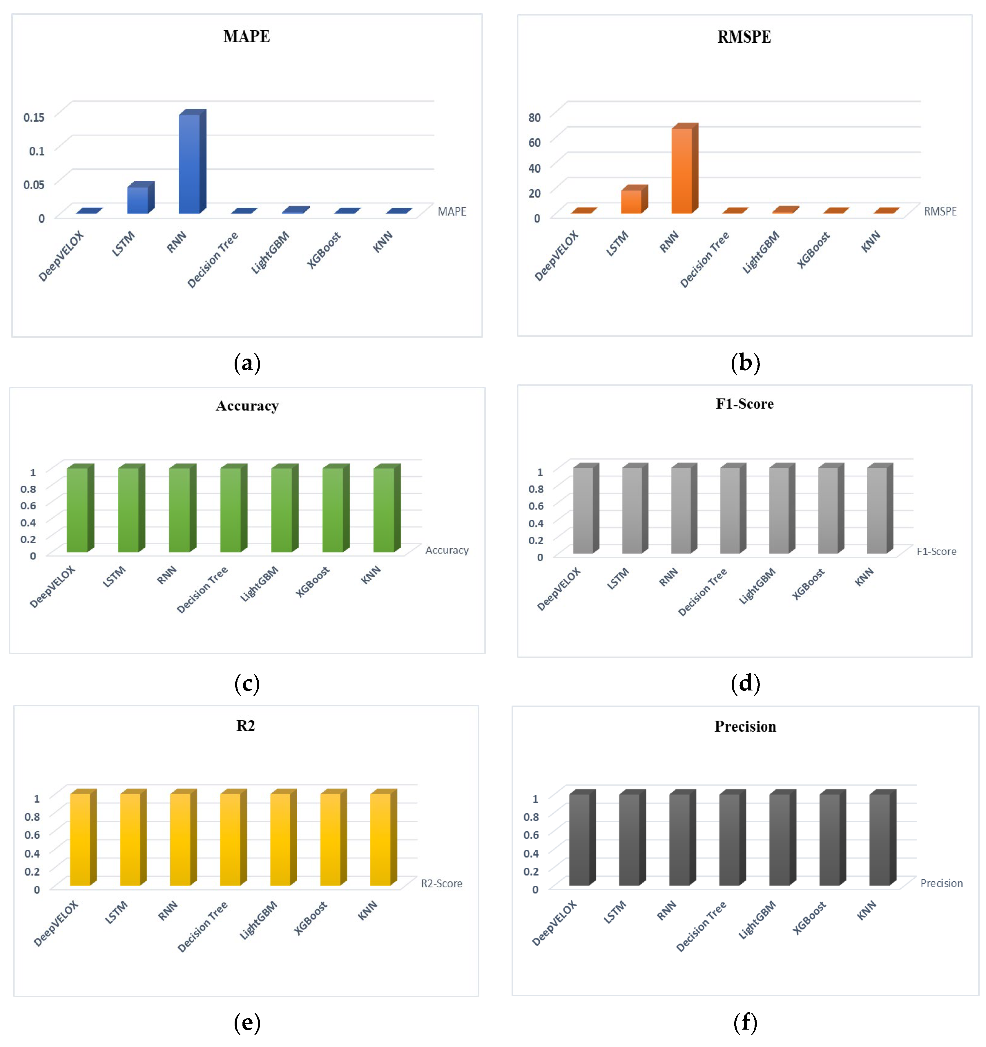 Energies 16 06889 g008a