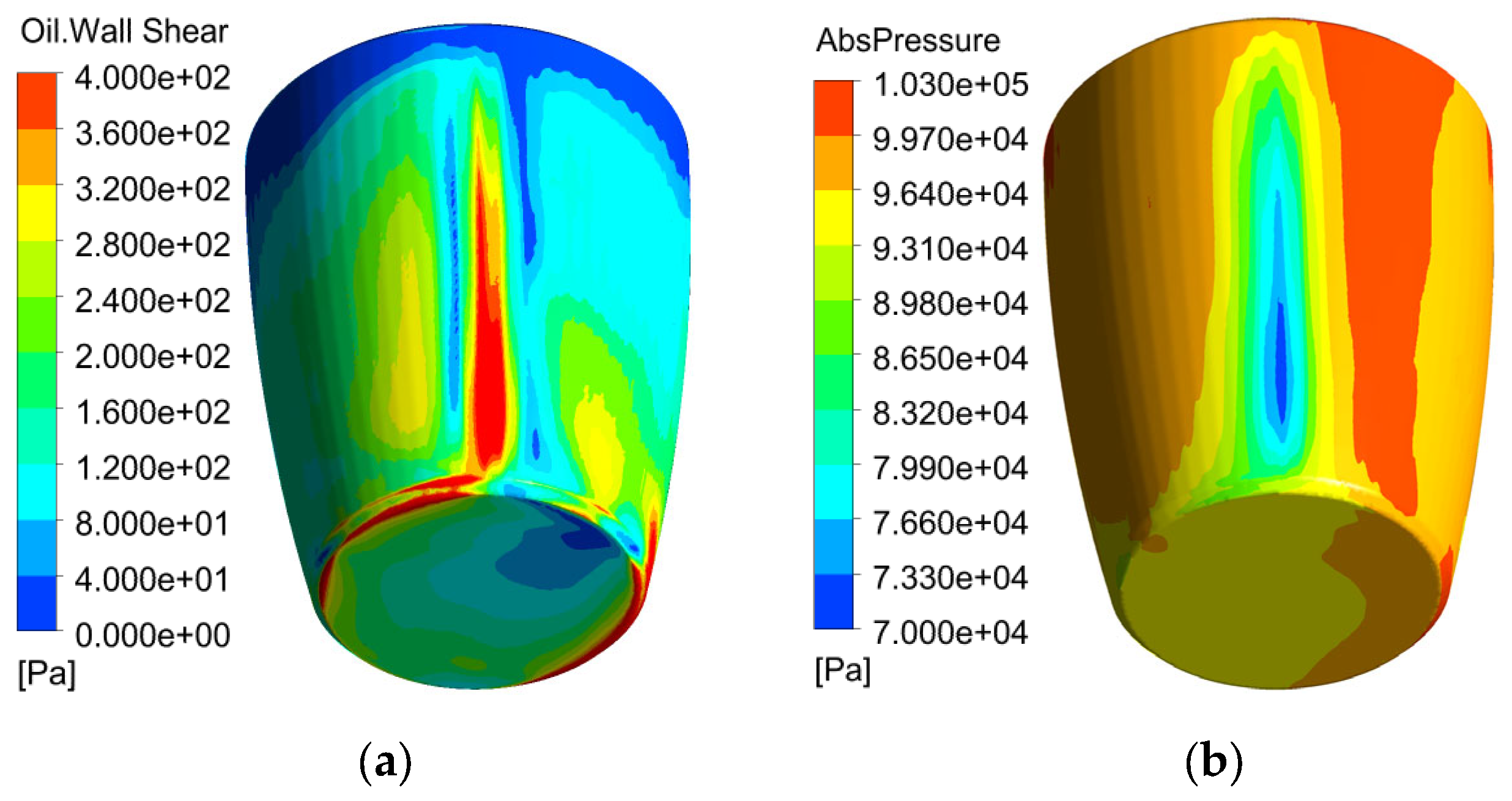 Energies 16 06890 g009