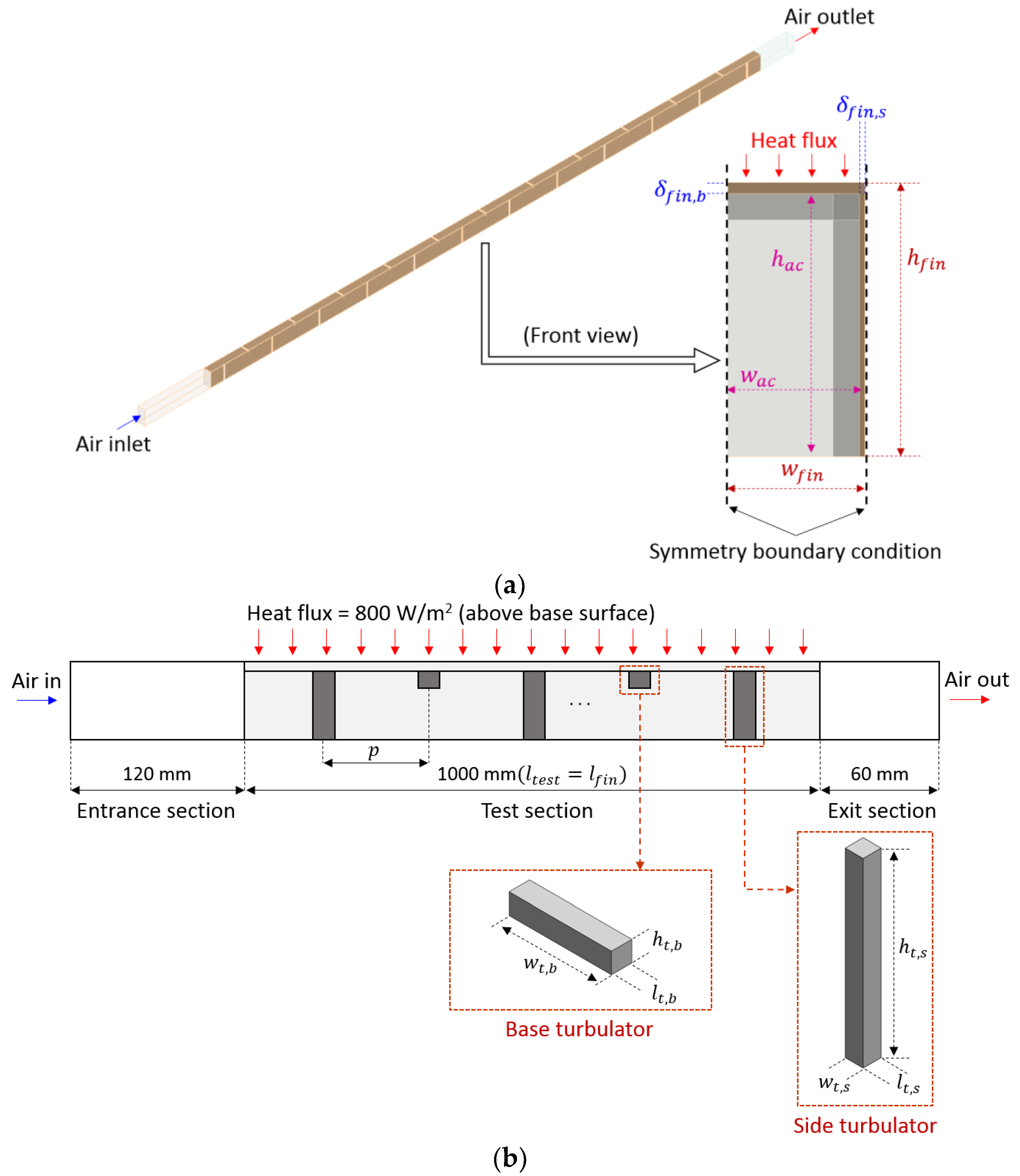 Energies 16 06891 g002