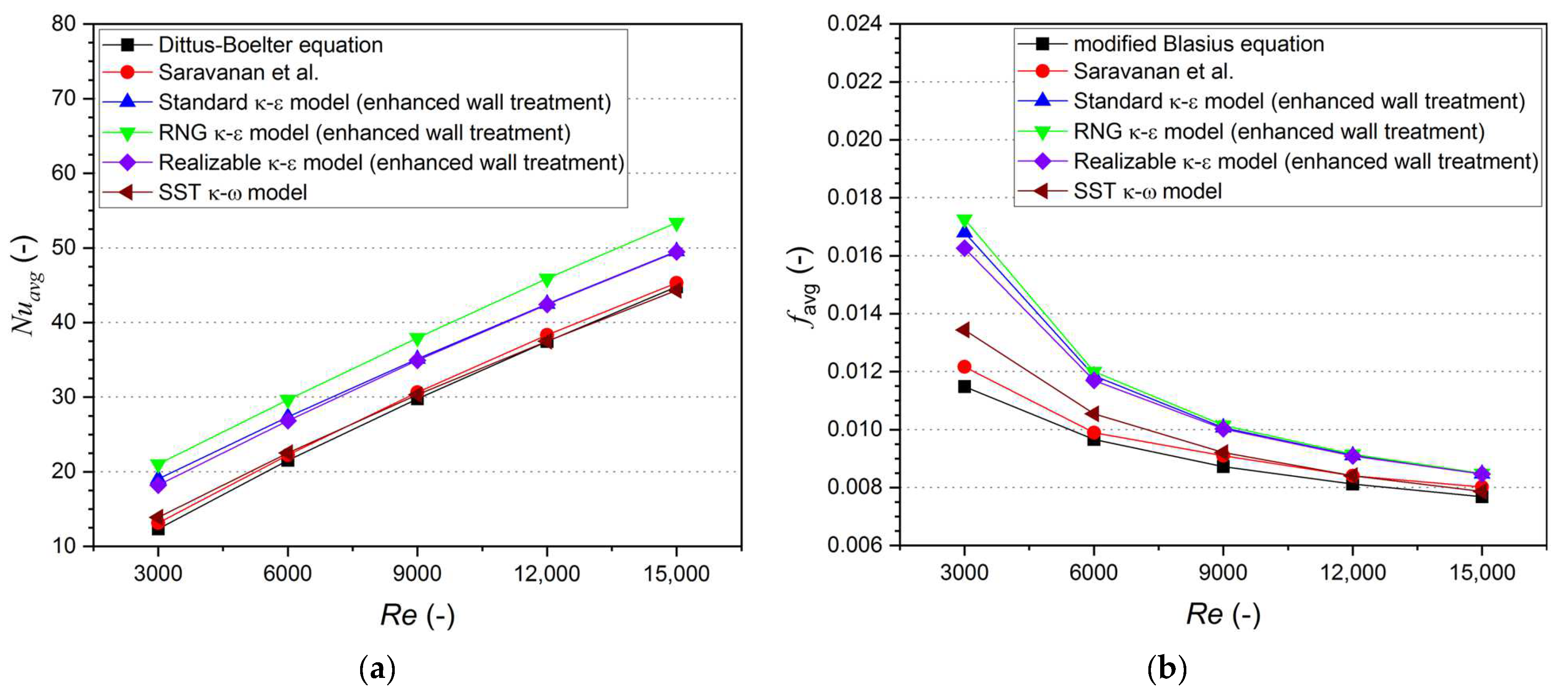Energies 16 06891 g004