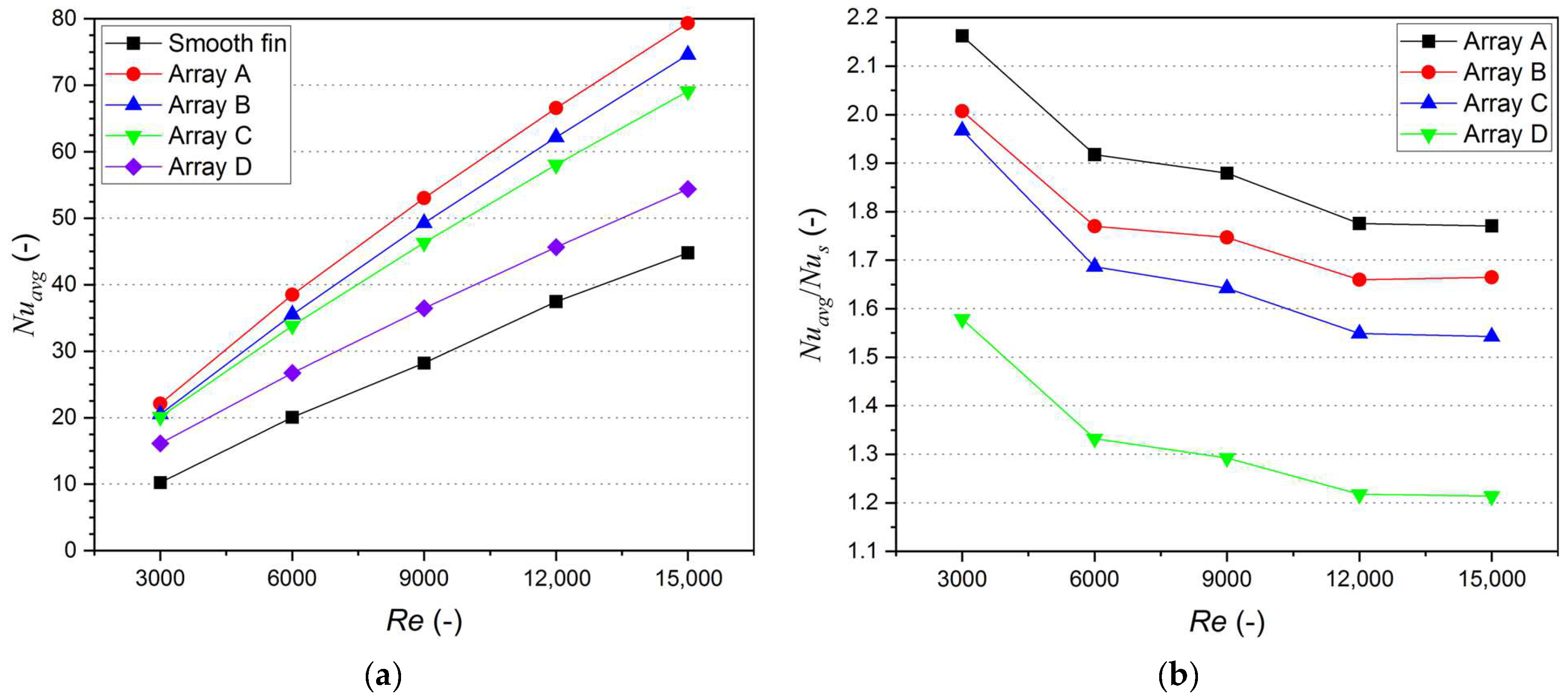 Energies 16 06891 g006