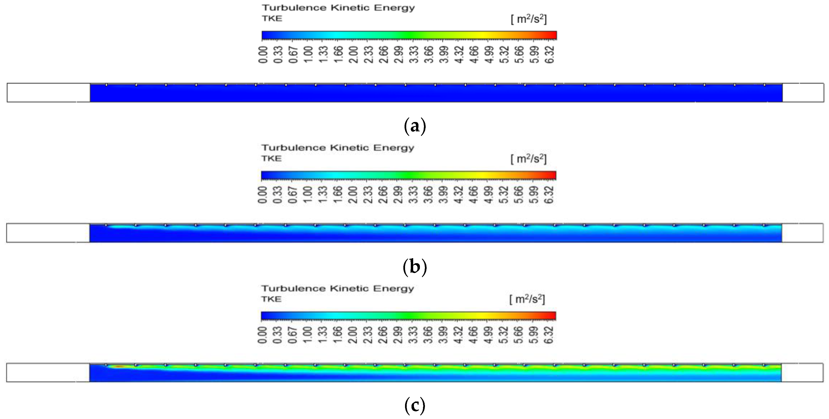 Energies 16 06891 g007