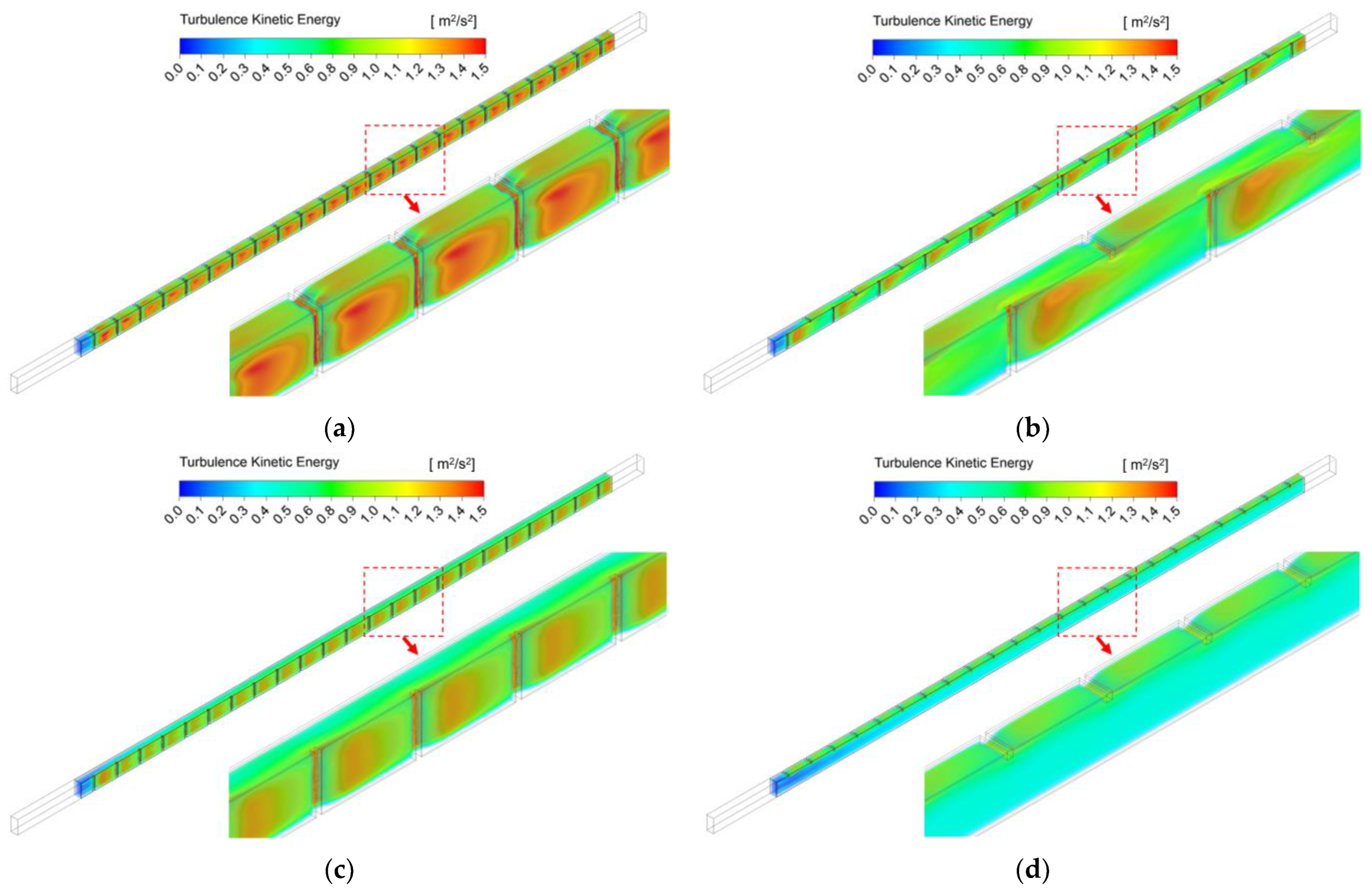 Energies 16 06891 g008
