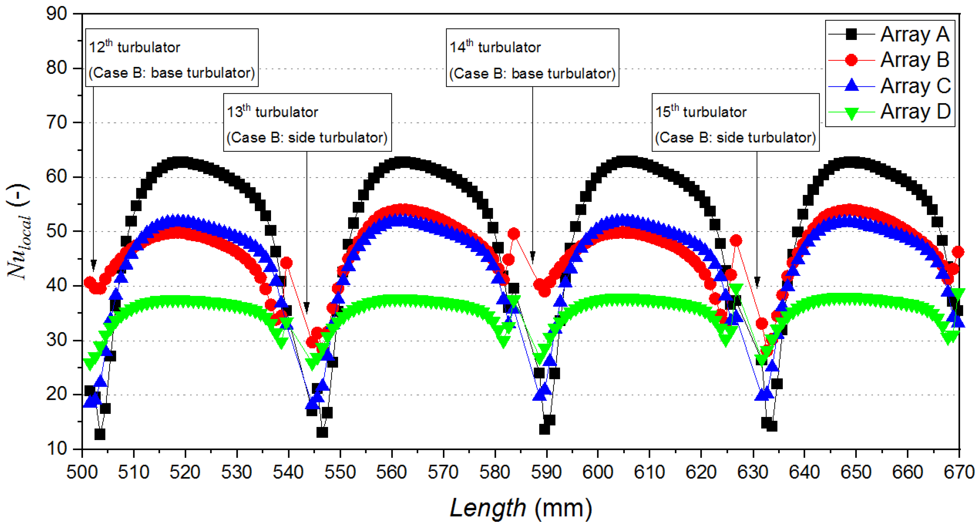 Energies 16 06891 g010