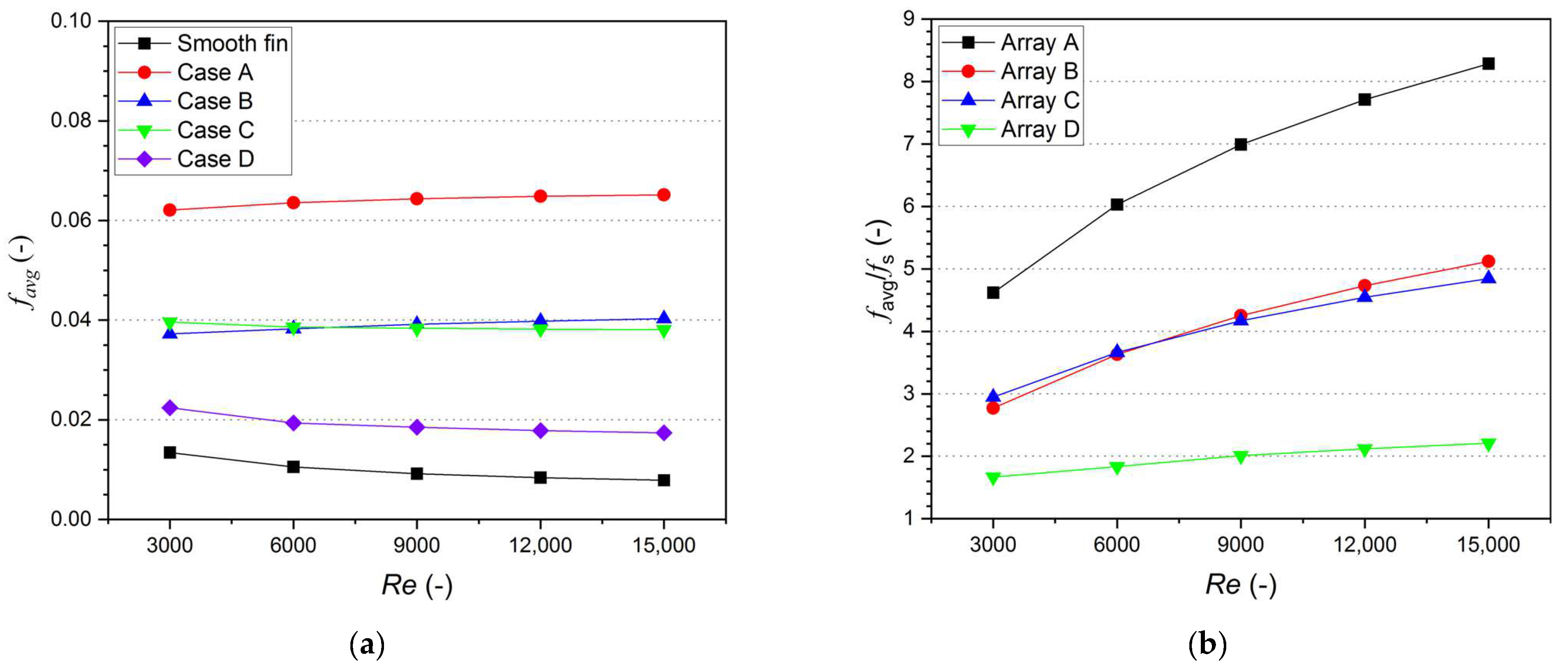 Energies 16 06891 g012