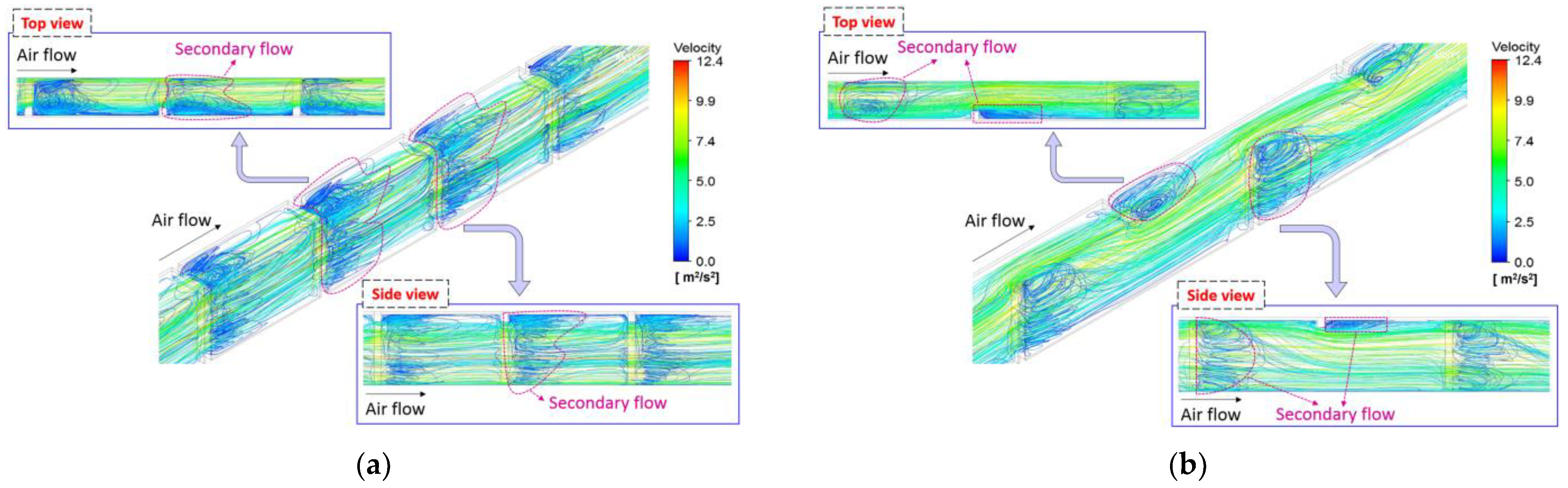 Energies 16 06891 g013a