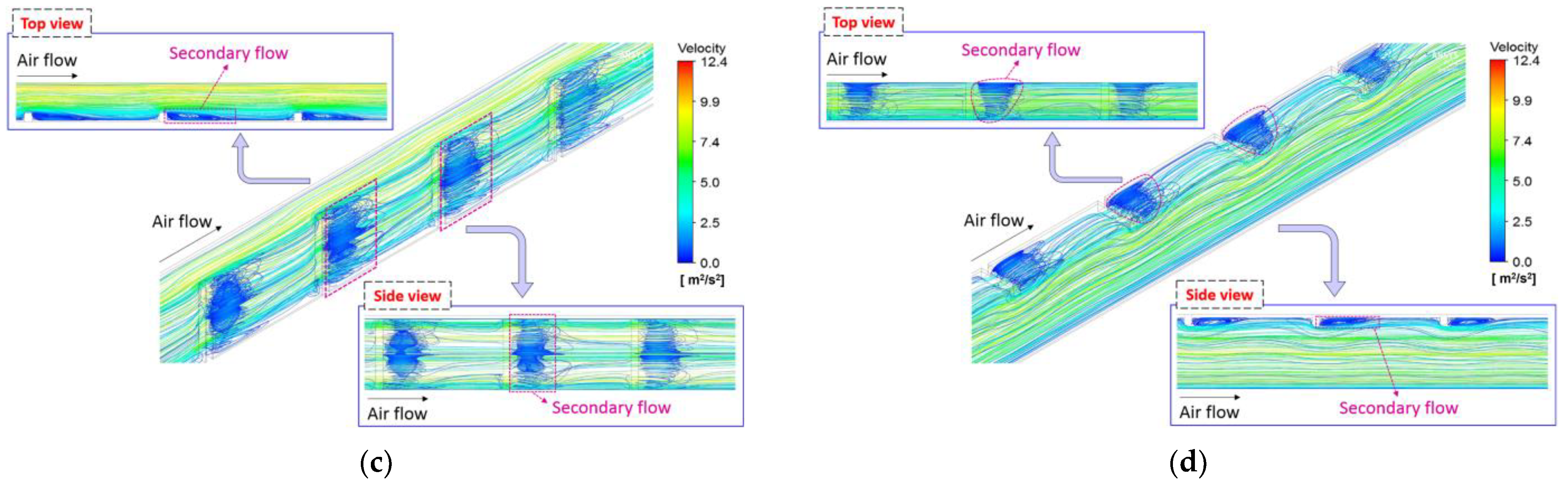 Energies 16 06891 g013b