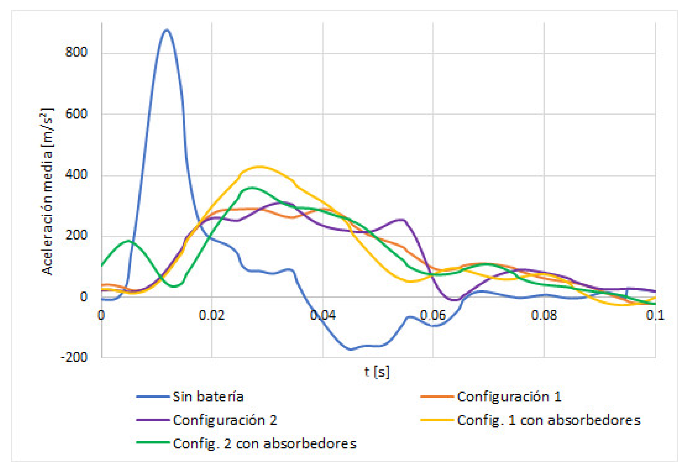 Energies 16 06892 g017
