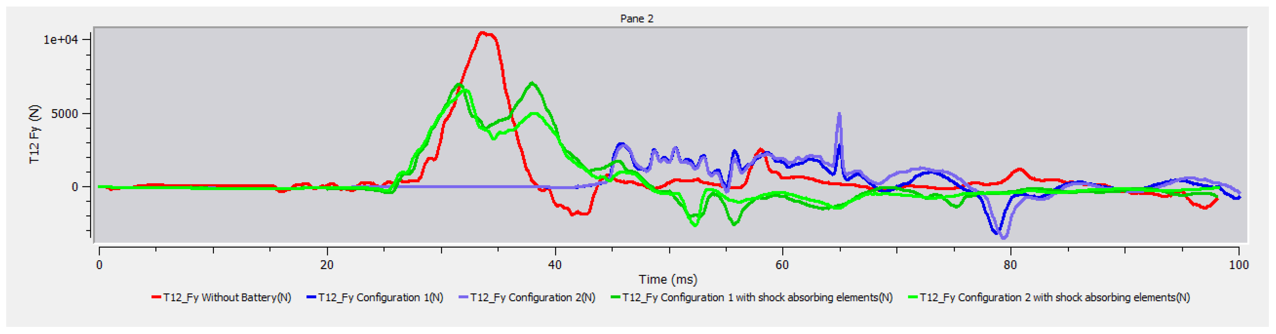 Energies 16 06892 g034