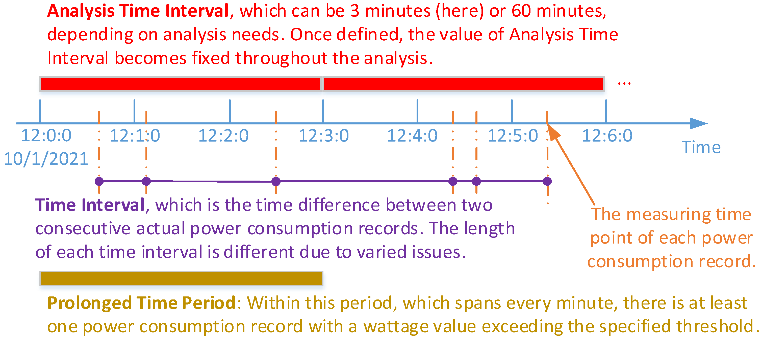 Energies 16 06893 g002