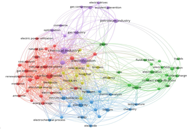 Energies 16 06894 g005