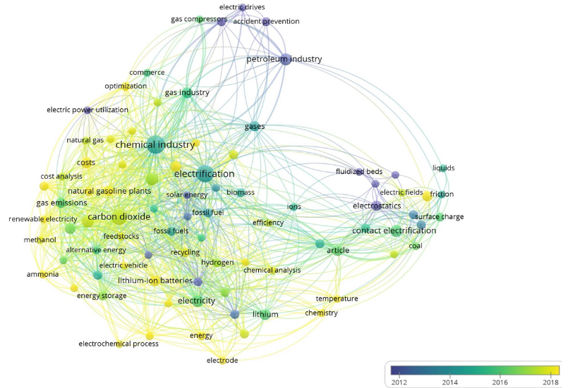 Energies 16 06894 g006