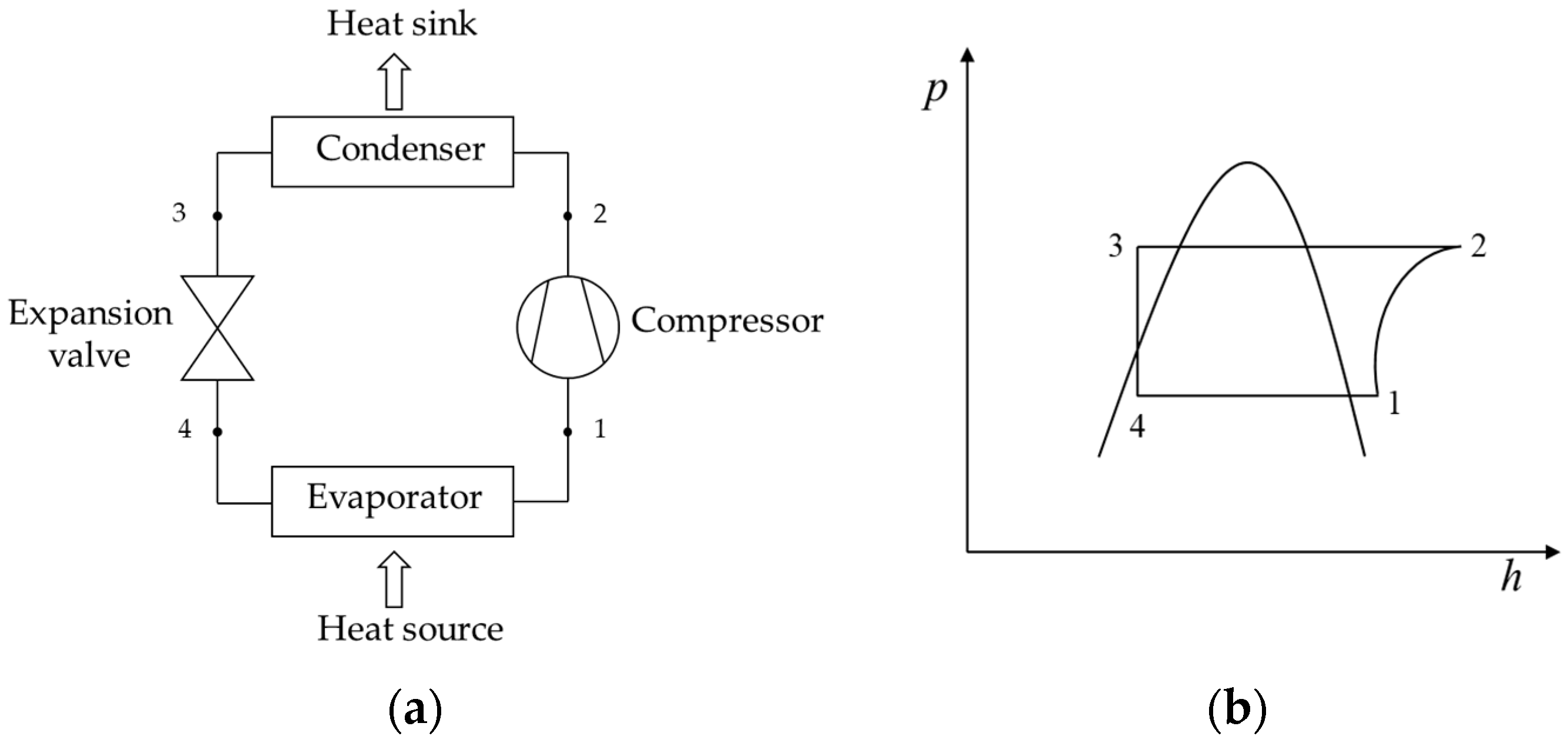 Energies 16 06894 g008