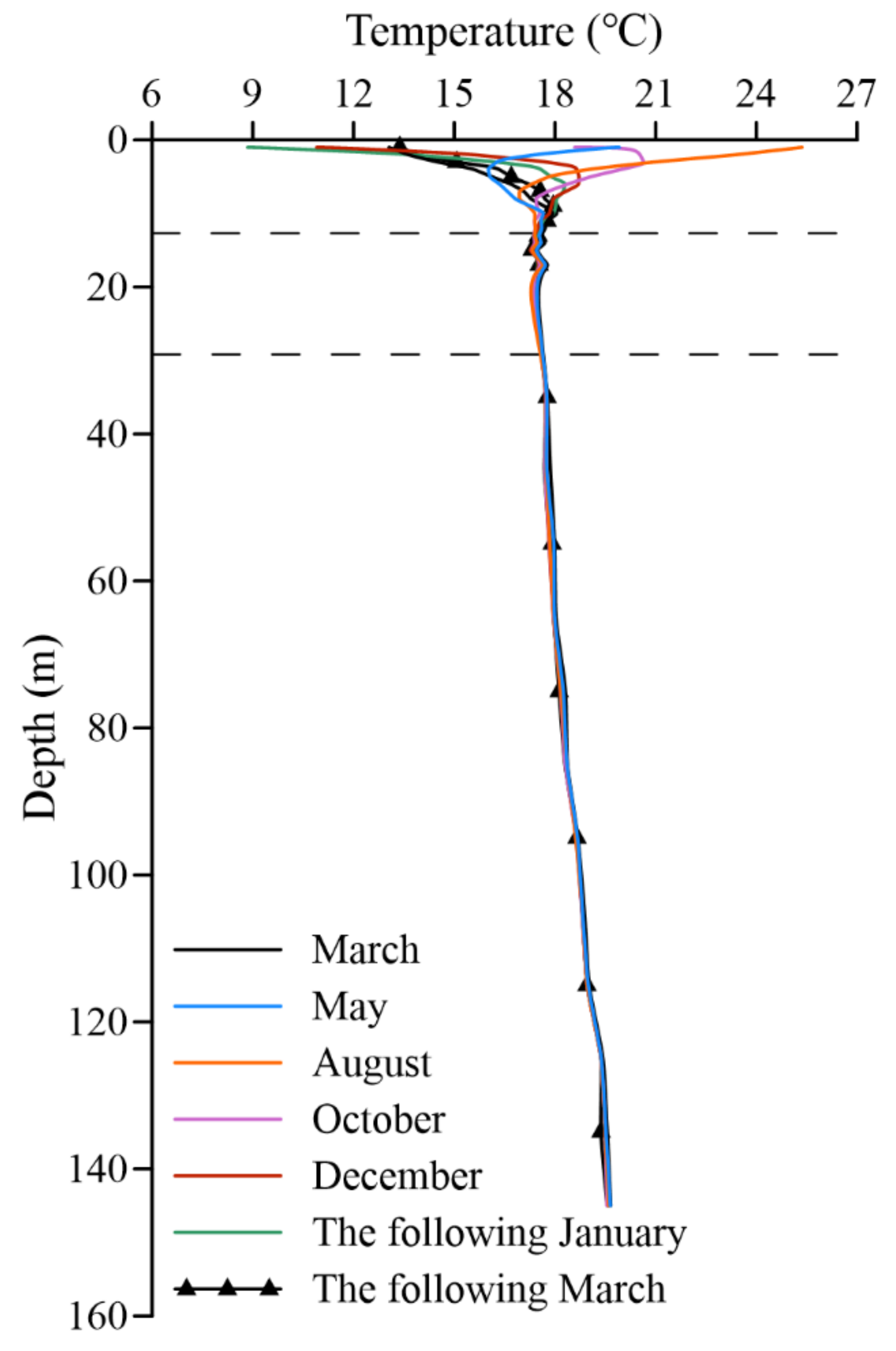 Energies 16 06895 g002