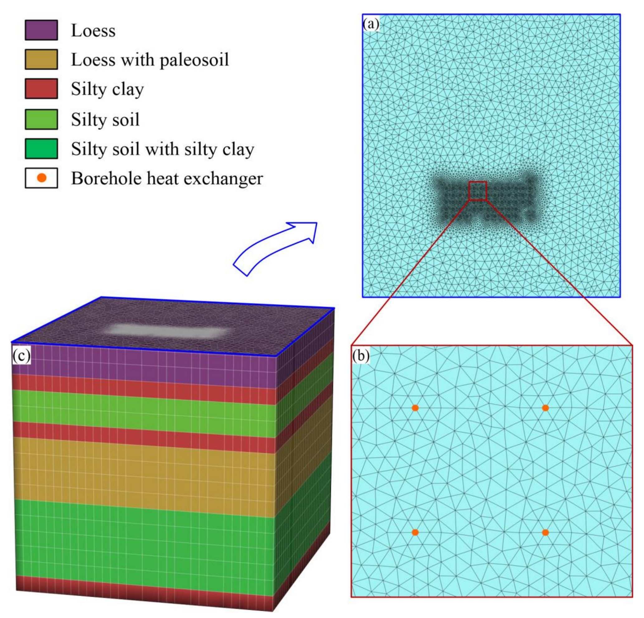 Energies 16 06895 g003