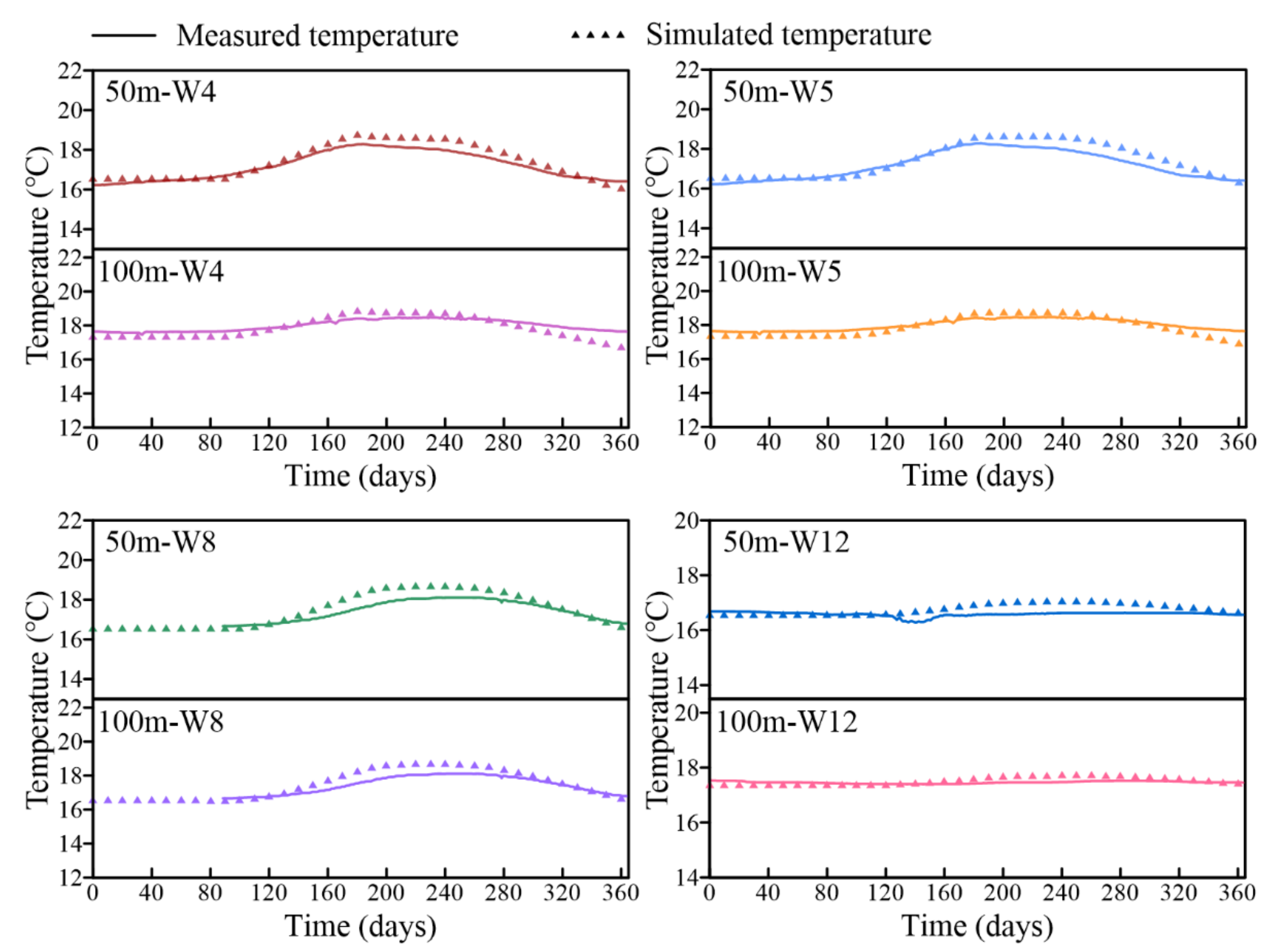 Energies 16 06895 g004