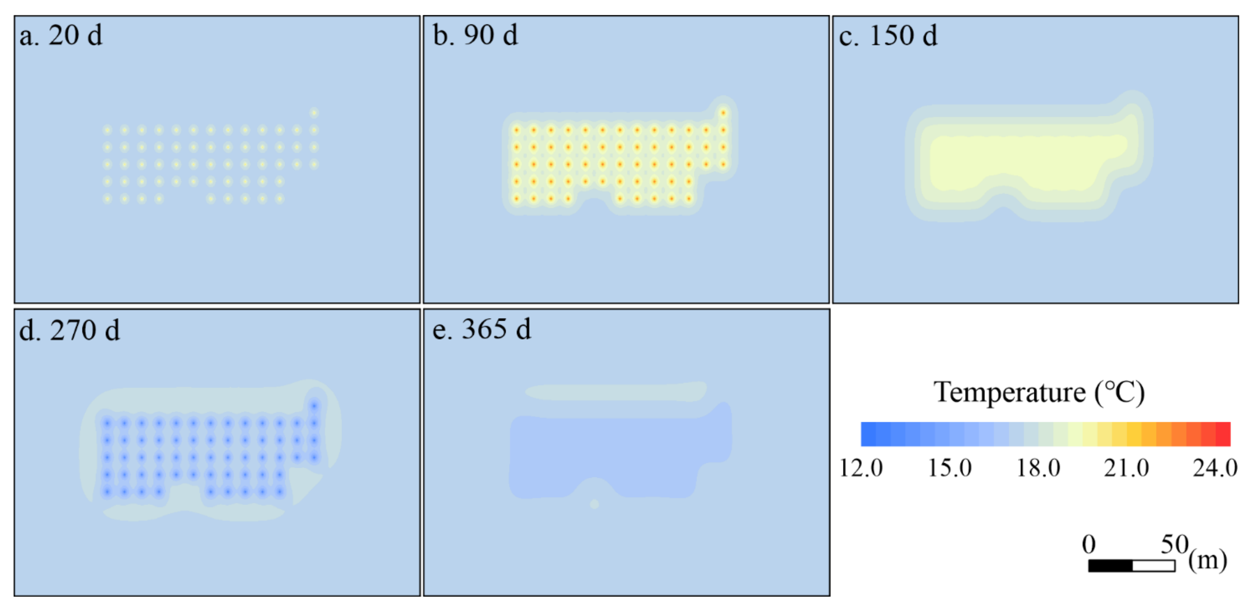 Energies 16 06895 g005