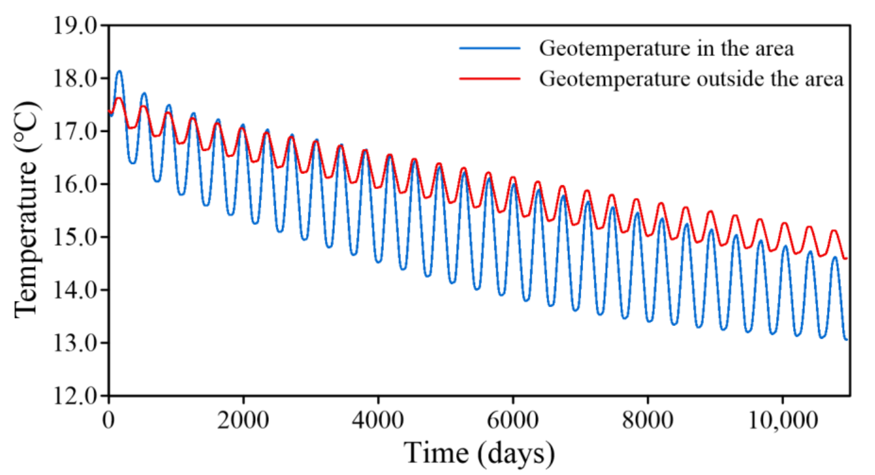 Energies 16 06895 g008