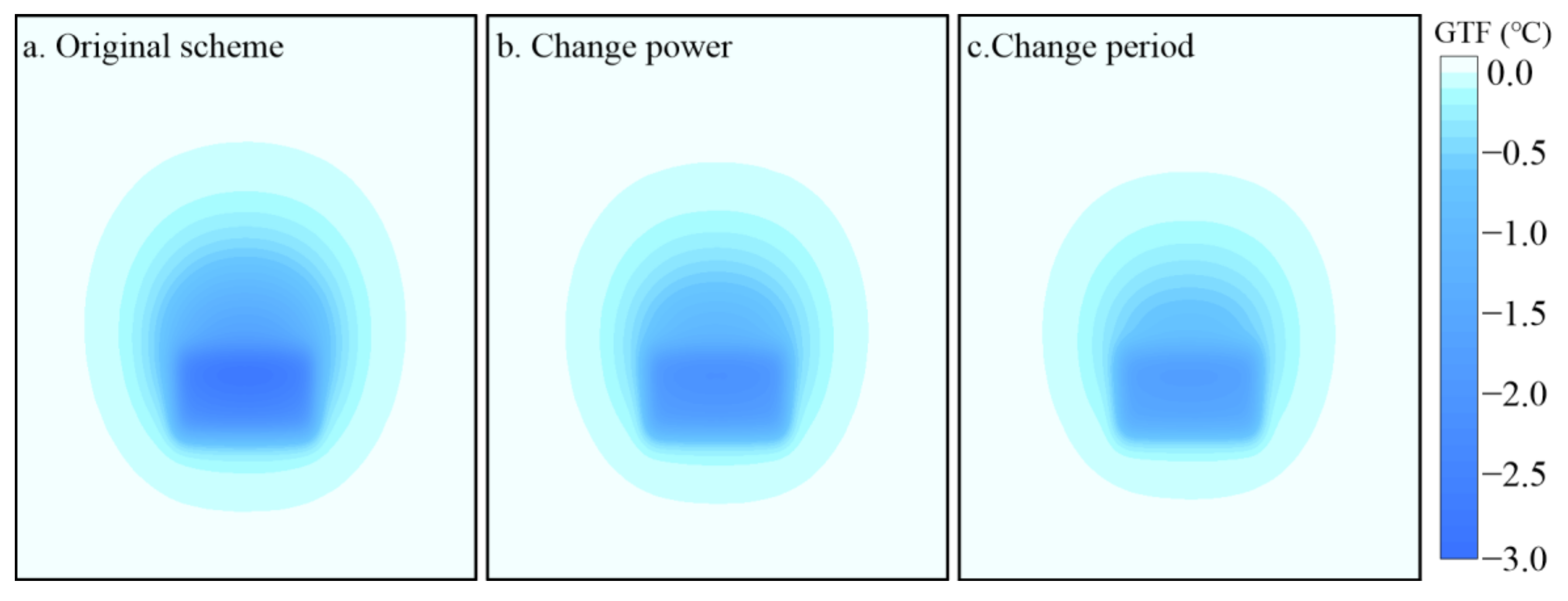 Energies 16 06895 g009